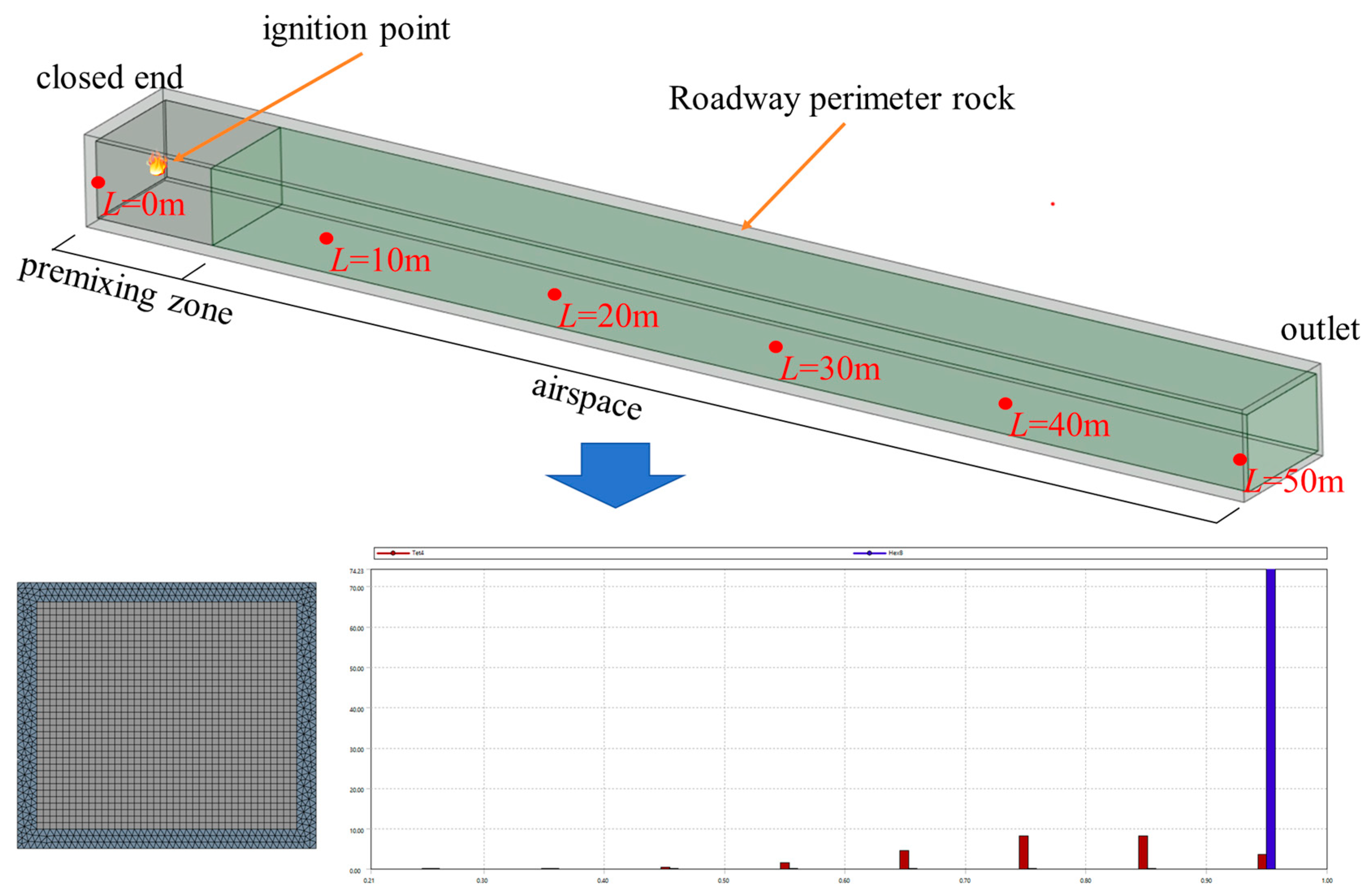 Applsci 15 09454 g003 Applsci 15 09454 g003