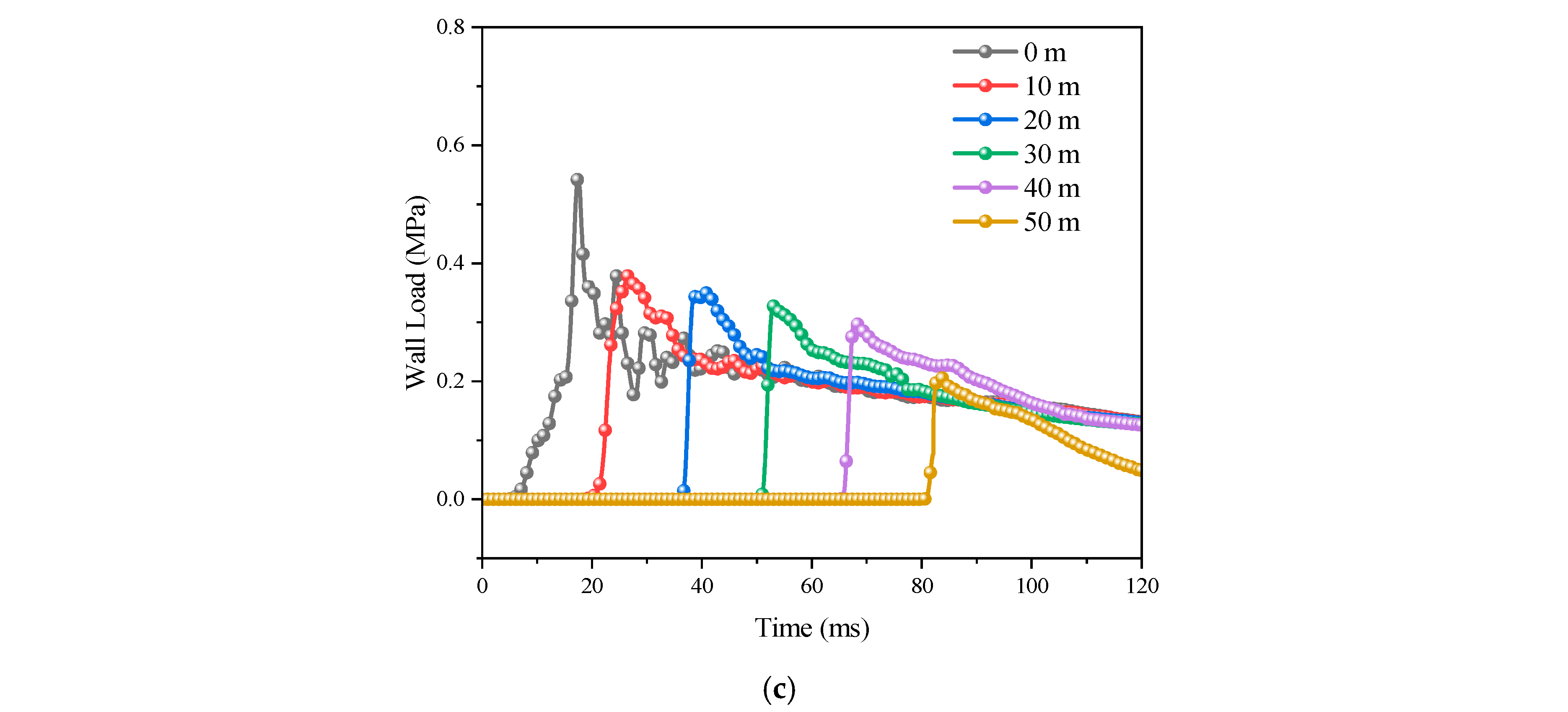 Applsci 15 09454 g008b Applsci 15 09454 g008b