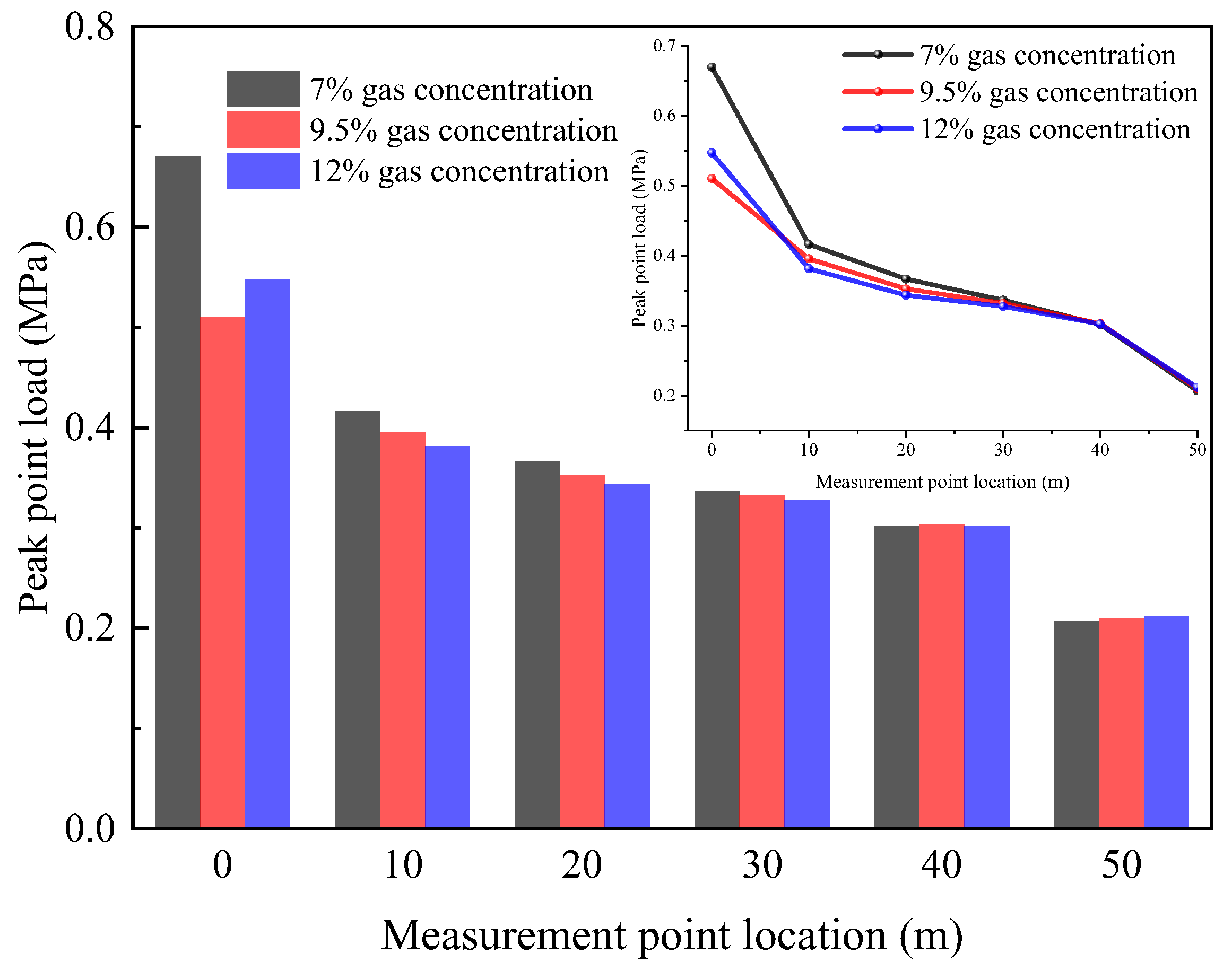 Applsci 15 09454 g009 Applsci 15 09454 g009