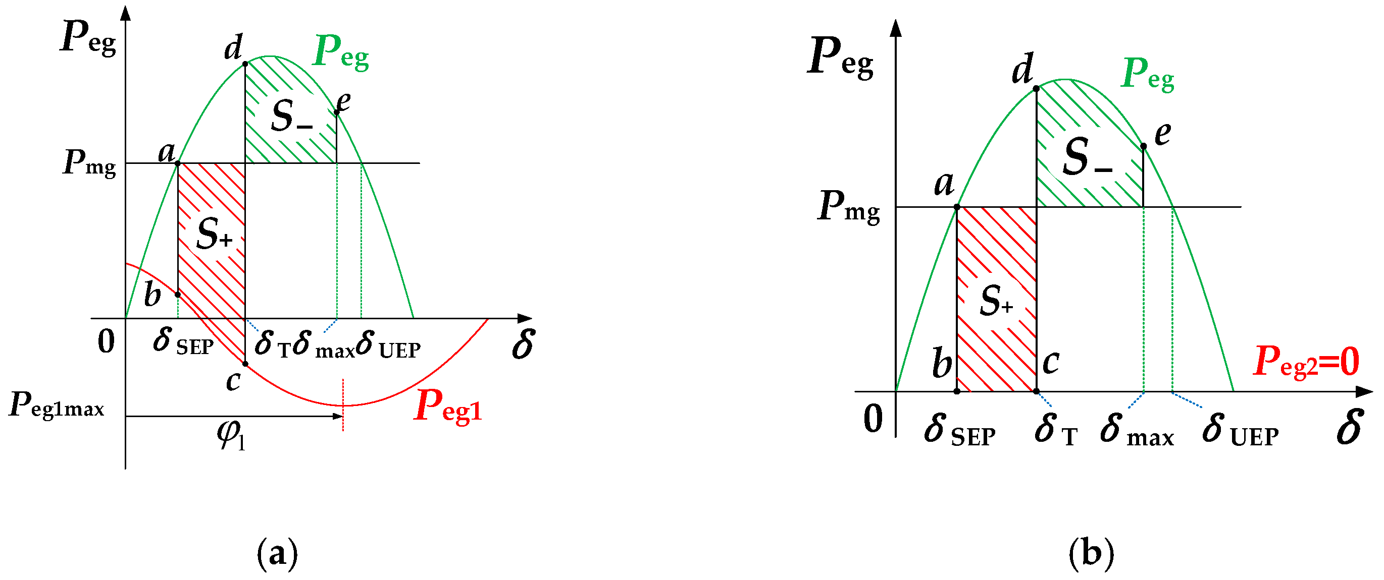 Applsci 15 09456 g003 Applsci 15 09456 g003