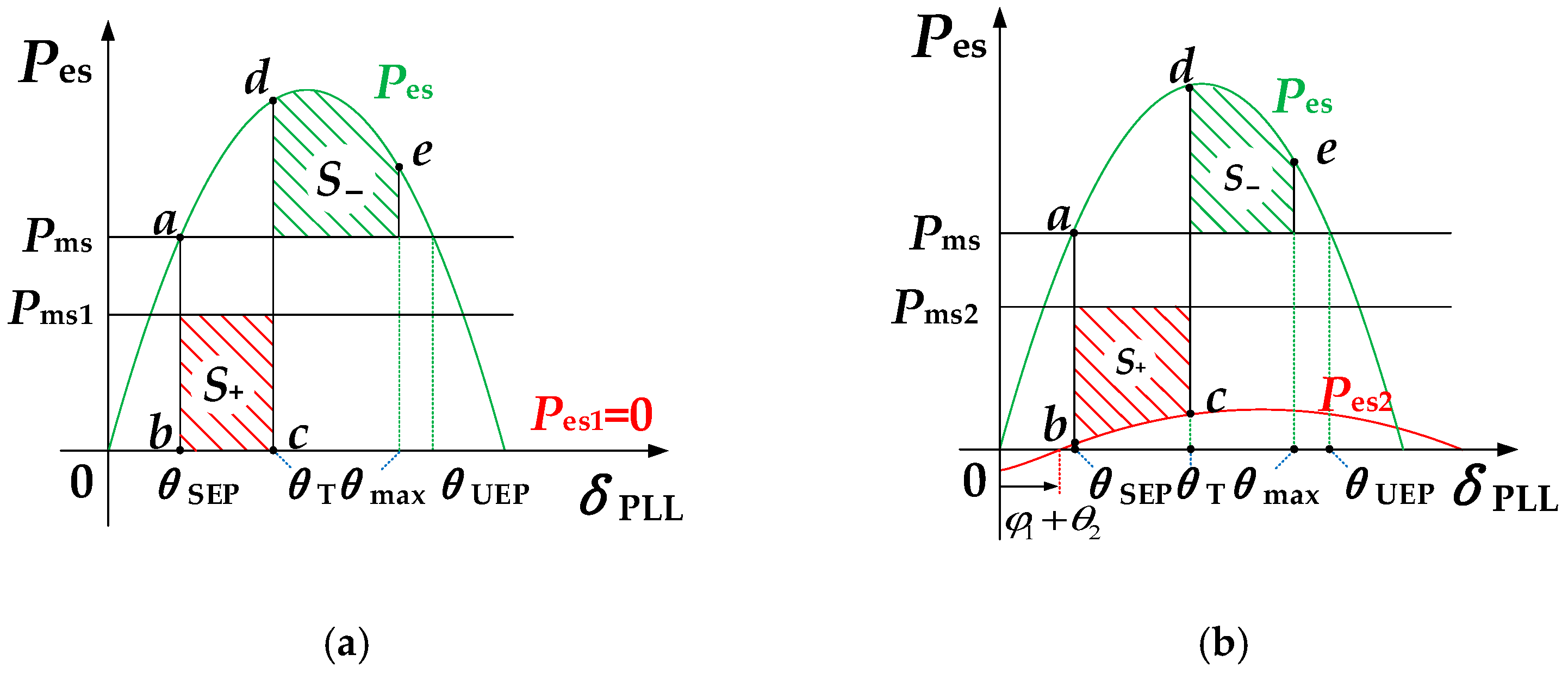 Applsci 15 09456 g004 Applsci 15 09456 g004