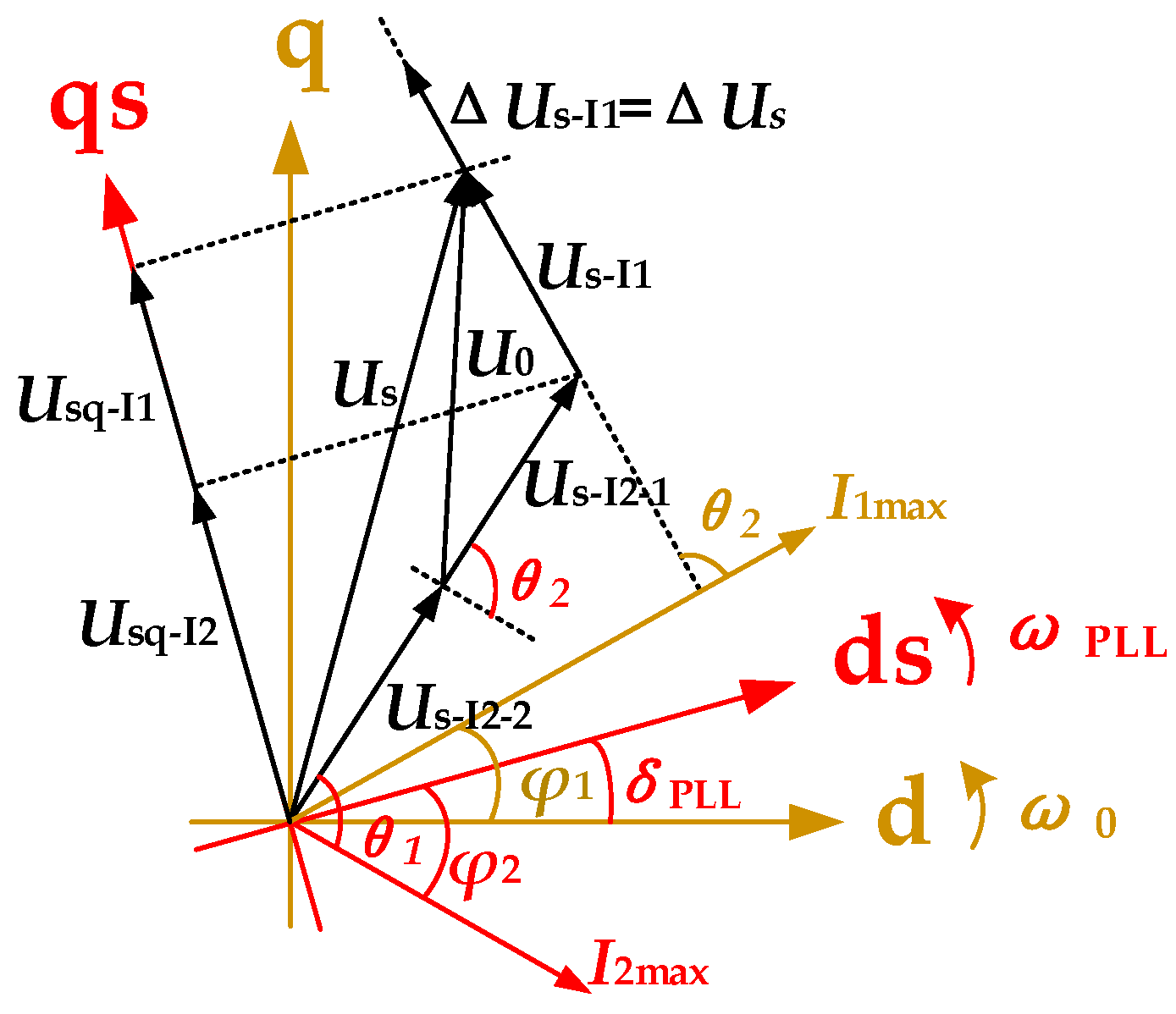 Applsci 15 09456 g005 Applsci 15 09456 g005