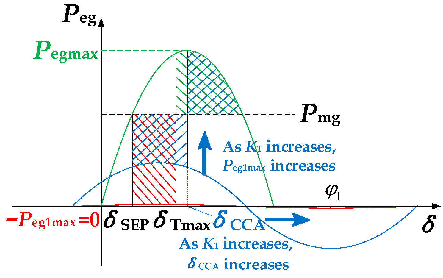Applsci 15 09456 g008 Applsci 15 09456 g008