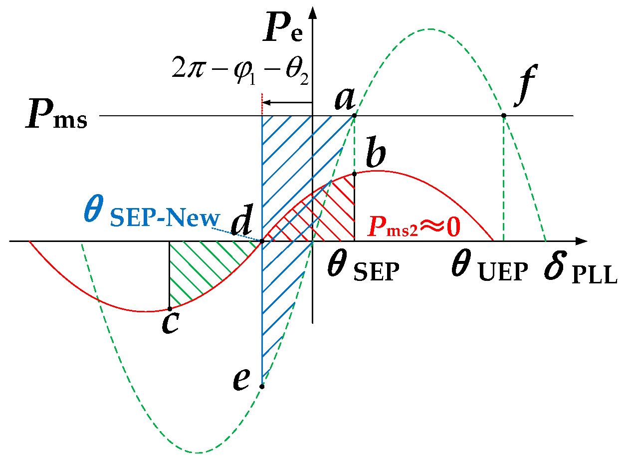 Applsci 15 09456 g009 Applsci 15 09456 g009