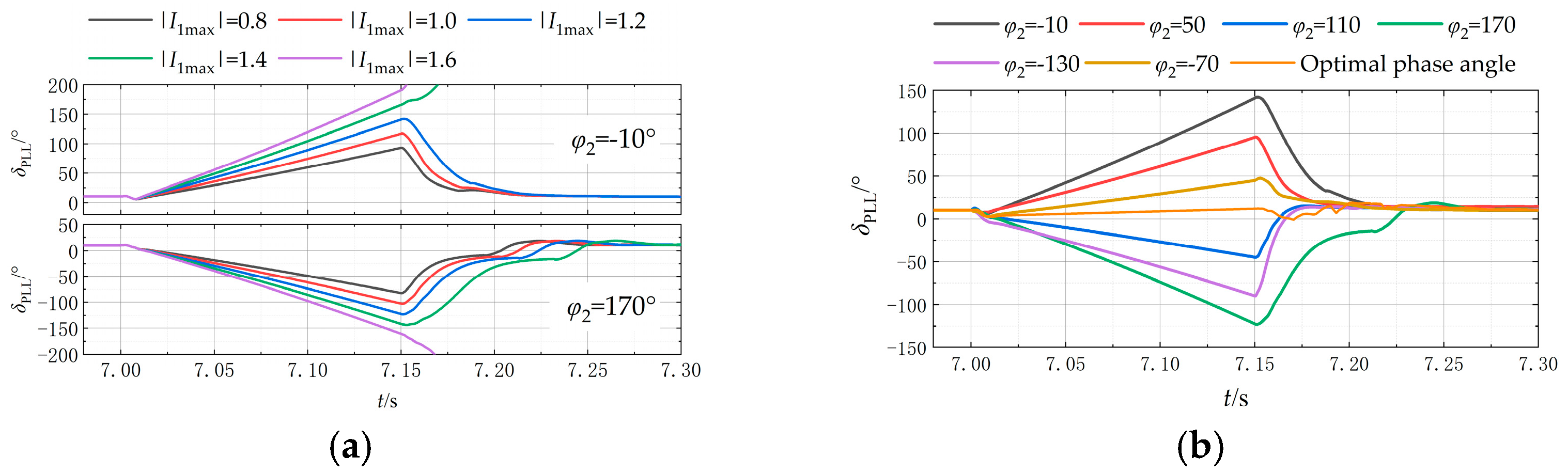 Applsci 15 09456 g011 Applsci 15 09456 g011