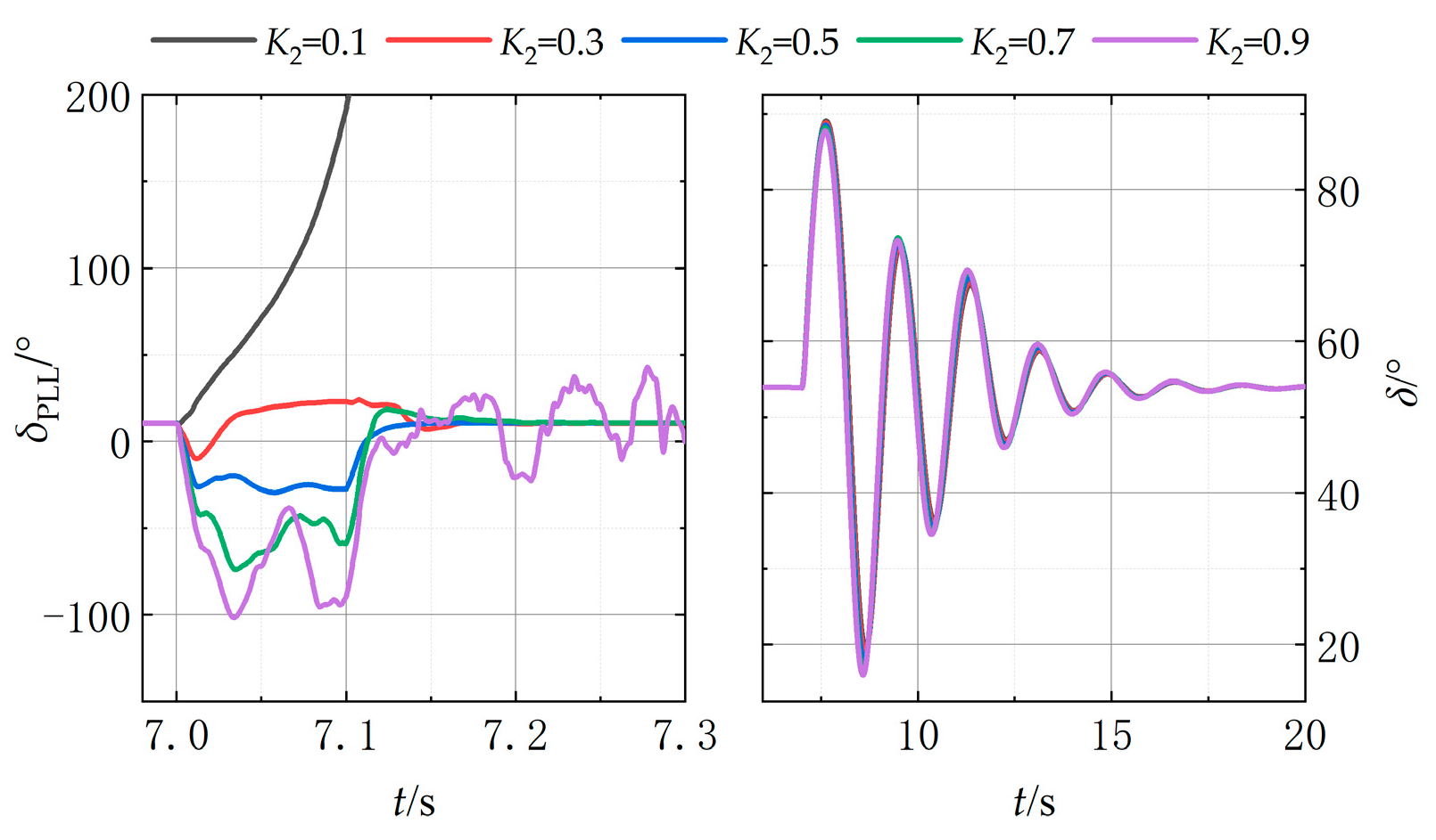 Applsci 15 09456 g013 Applsci 15 09456 g013