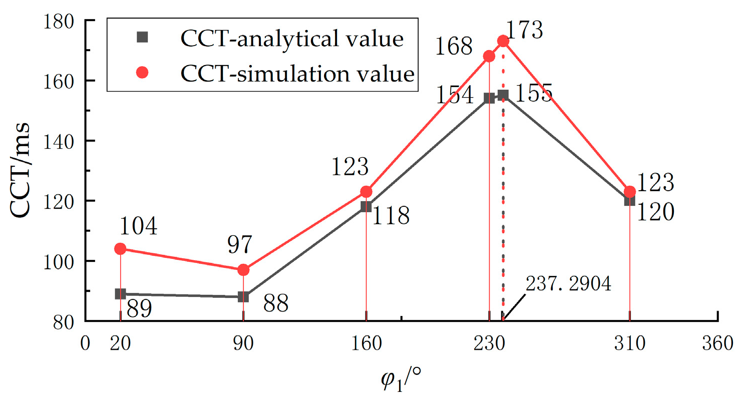 Applsci 15 09456 g014 Applsci 15 09456 g014