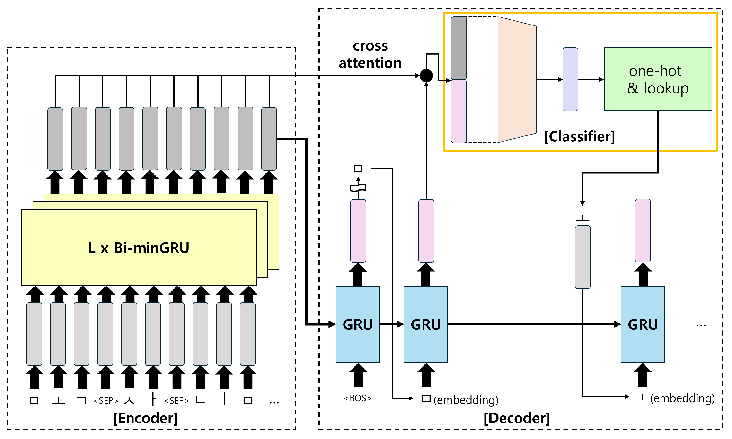 Applsci 15 09459 g003