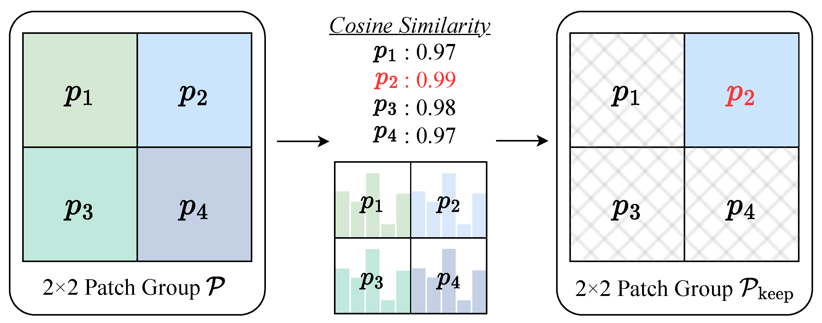 Applsci 15 09463 g003 Applsci 15 09463 g003