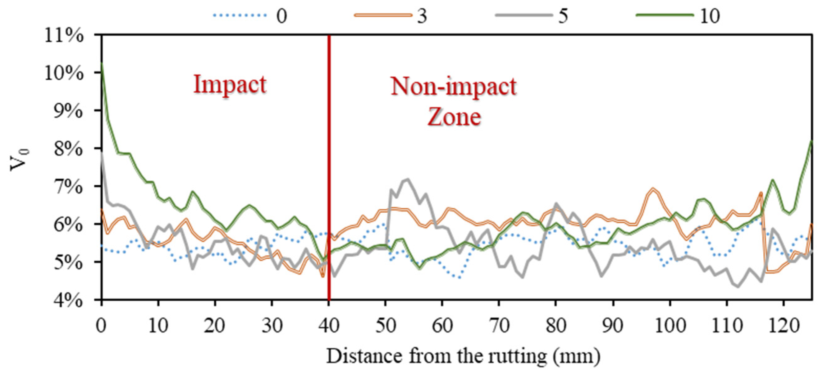 Applsci 15 09464 g008