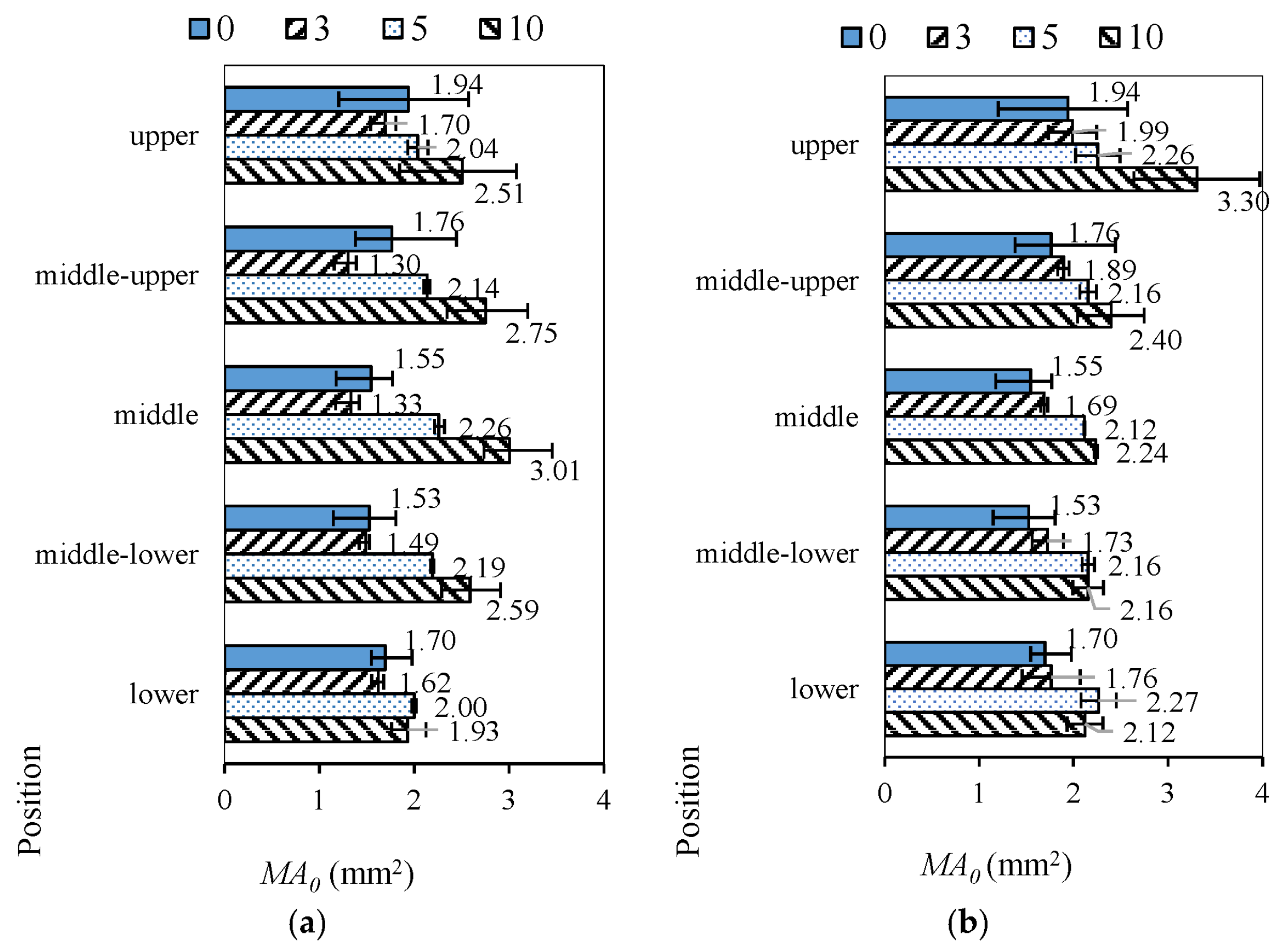 Applsci 15 09464 g009