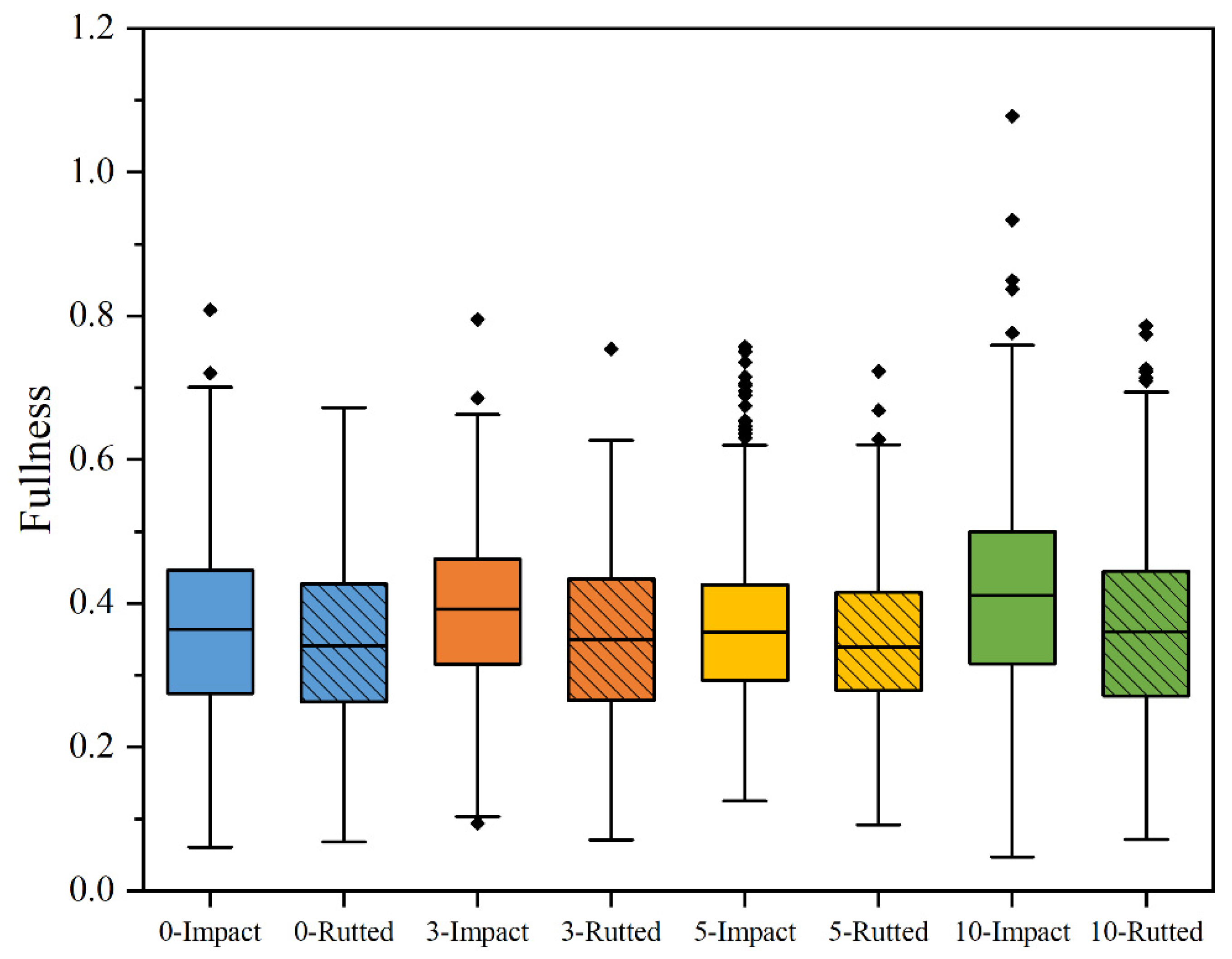 Applsci 15 09464 g013