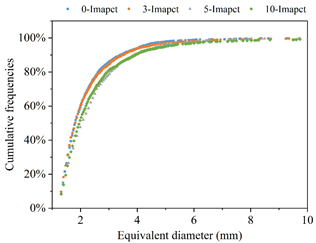 Applsci 15 09464 i002