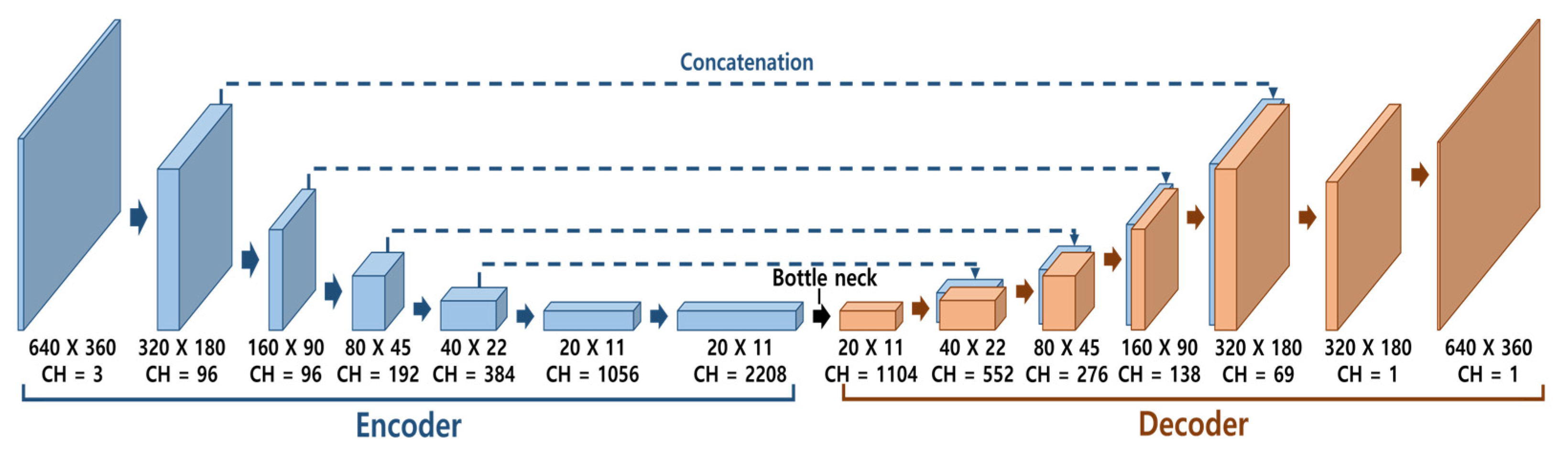 Applsci 15 09465 g006 Applsci 15 09465 g006