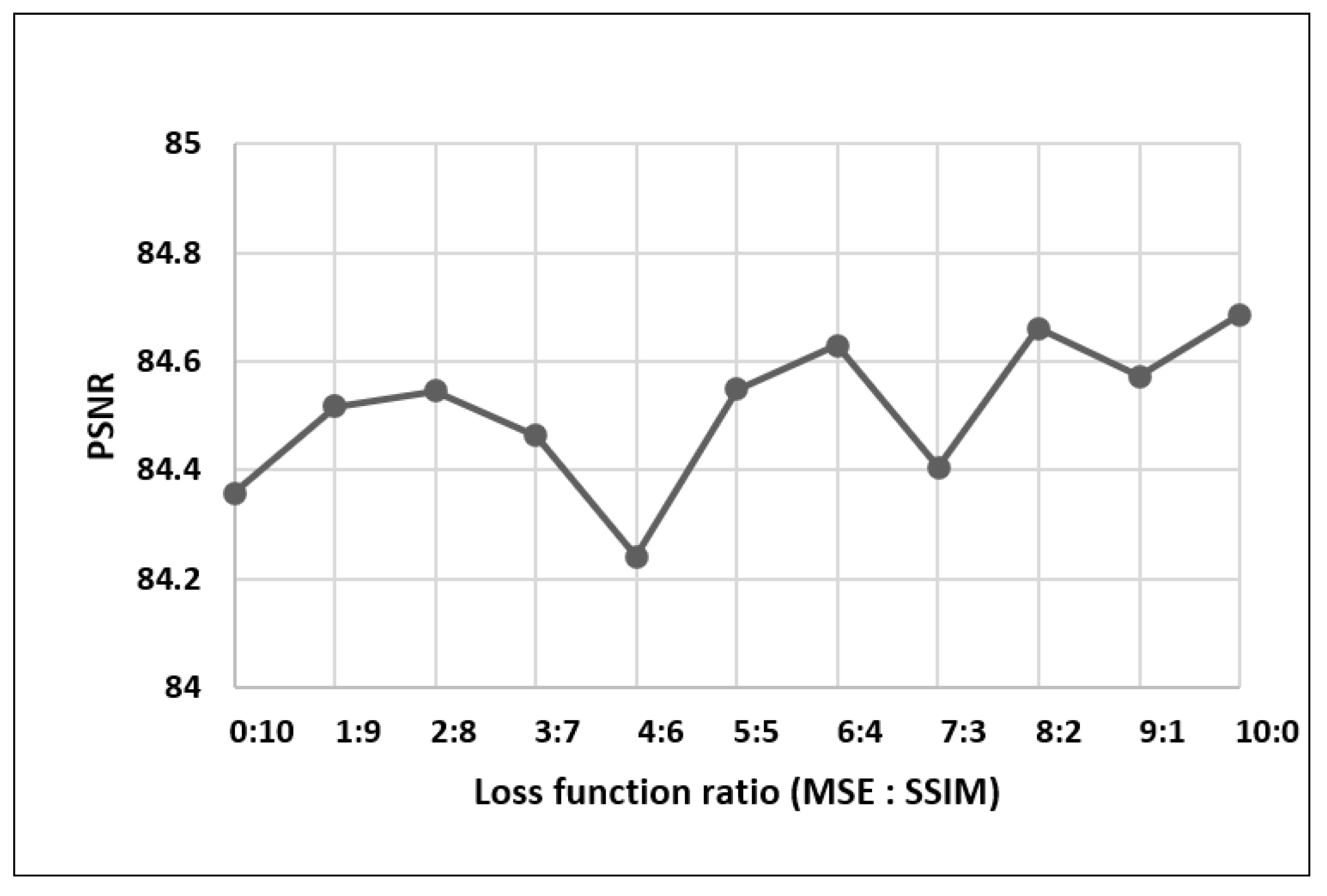Applsci 15 09465 g007 Applsci 15 09465 g007
