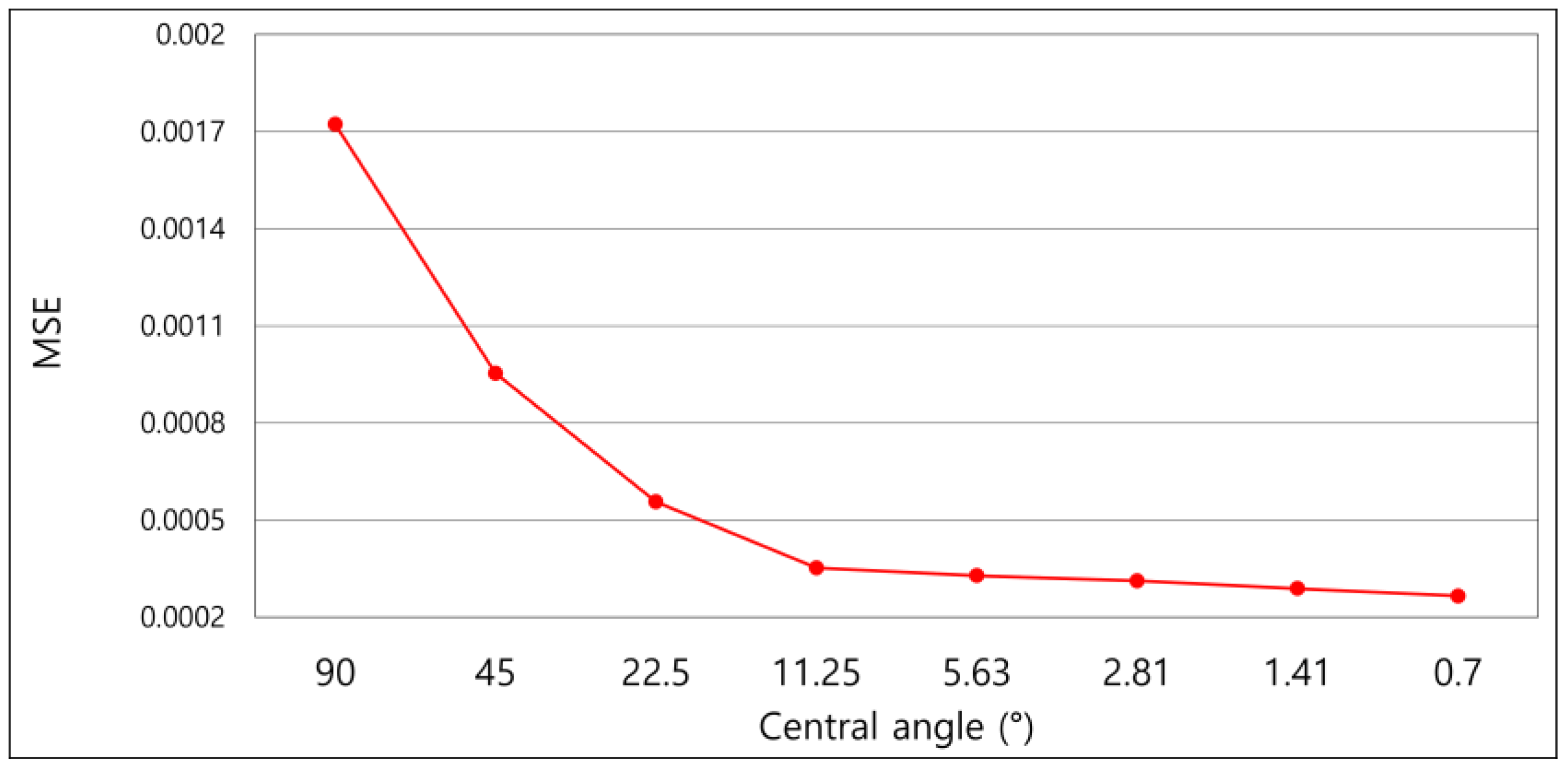 Applsci 15 09465 g008 Applsci 15 09465 g008