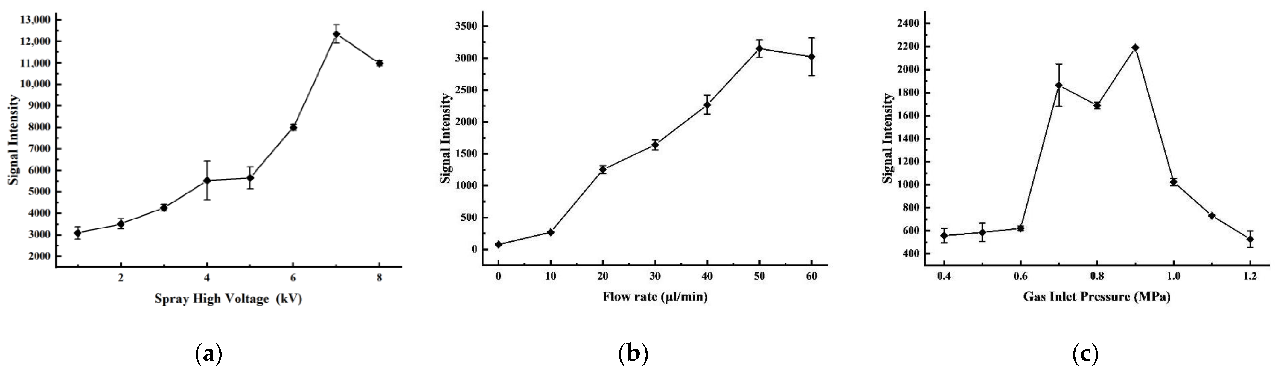 Applsci 15 09468 g004
