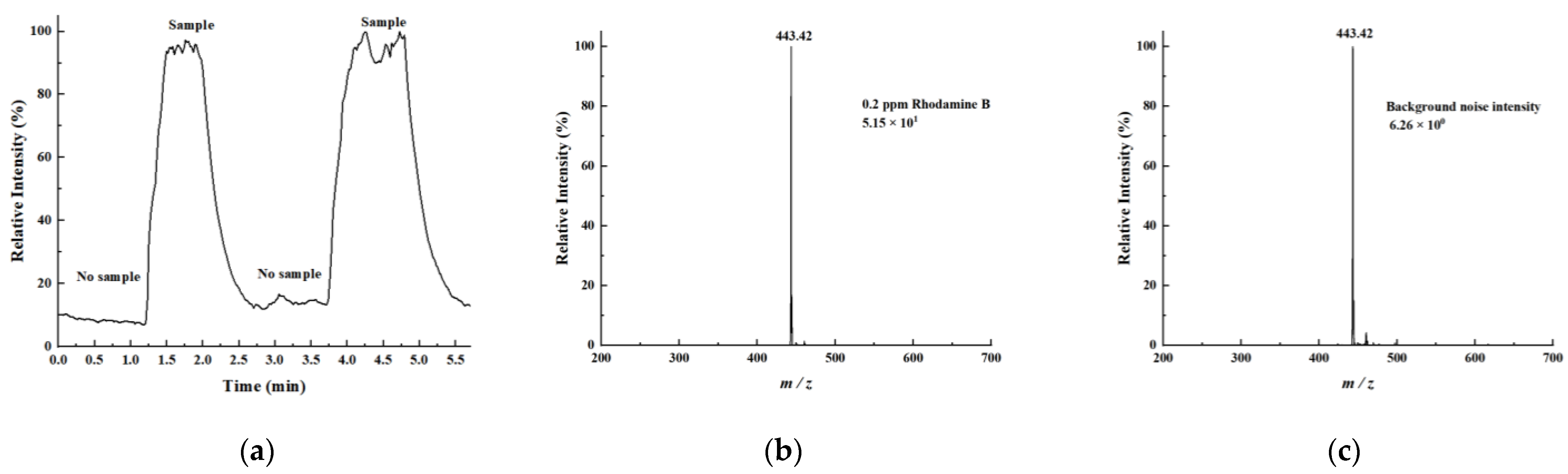Applsci 15 09468 g006
