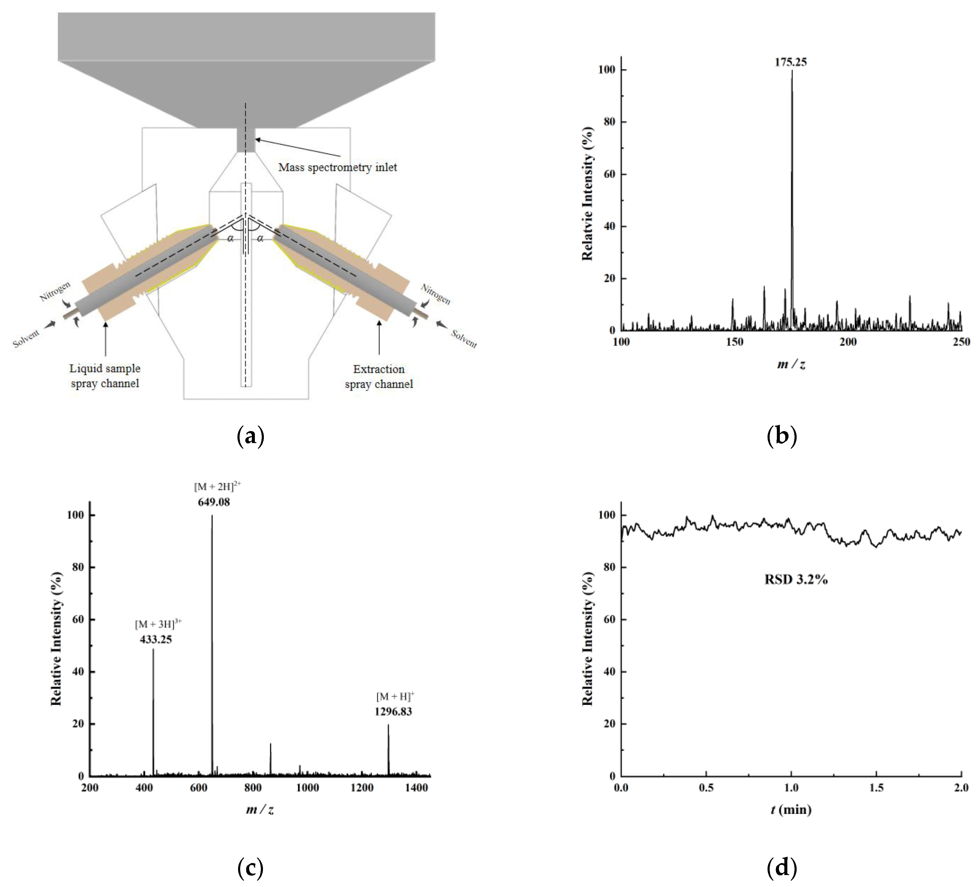 Applsci 15 09468 g007