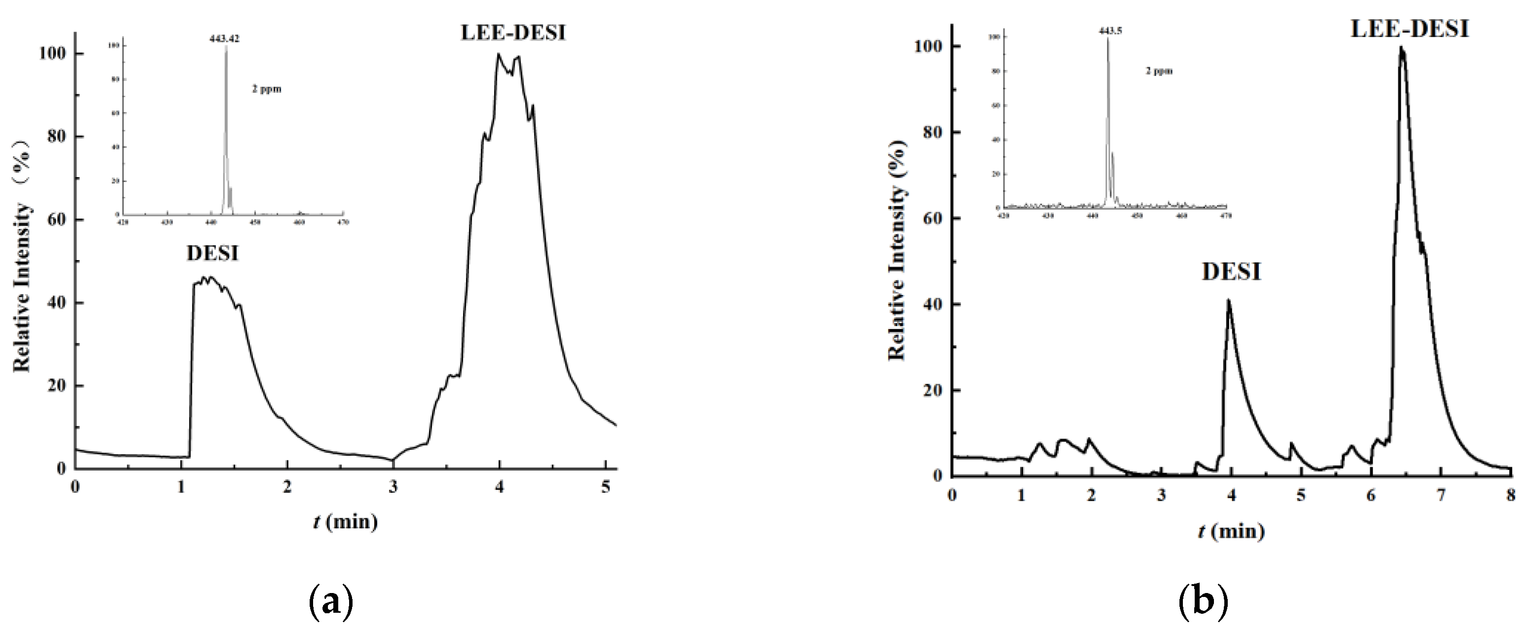 Applsci 15 09468 g008