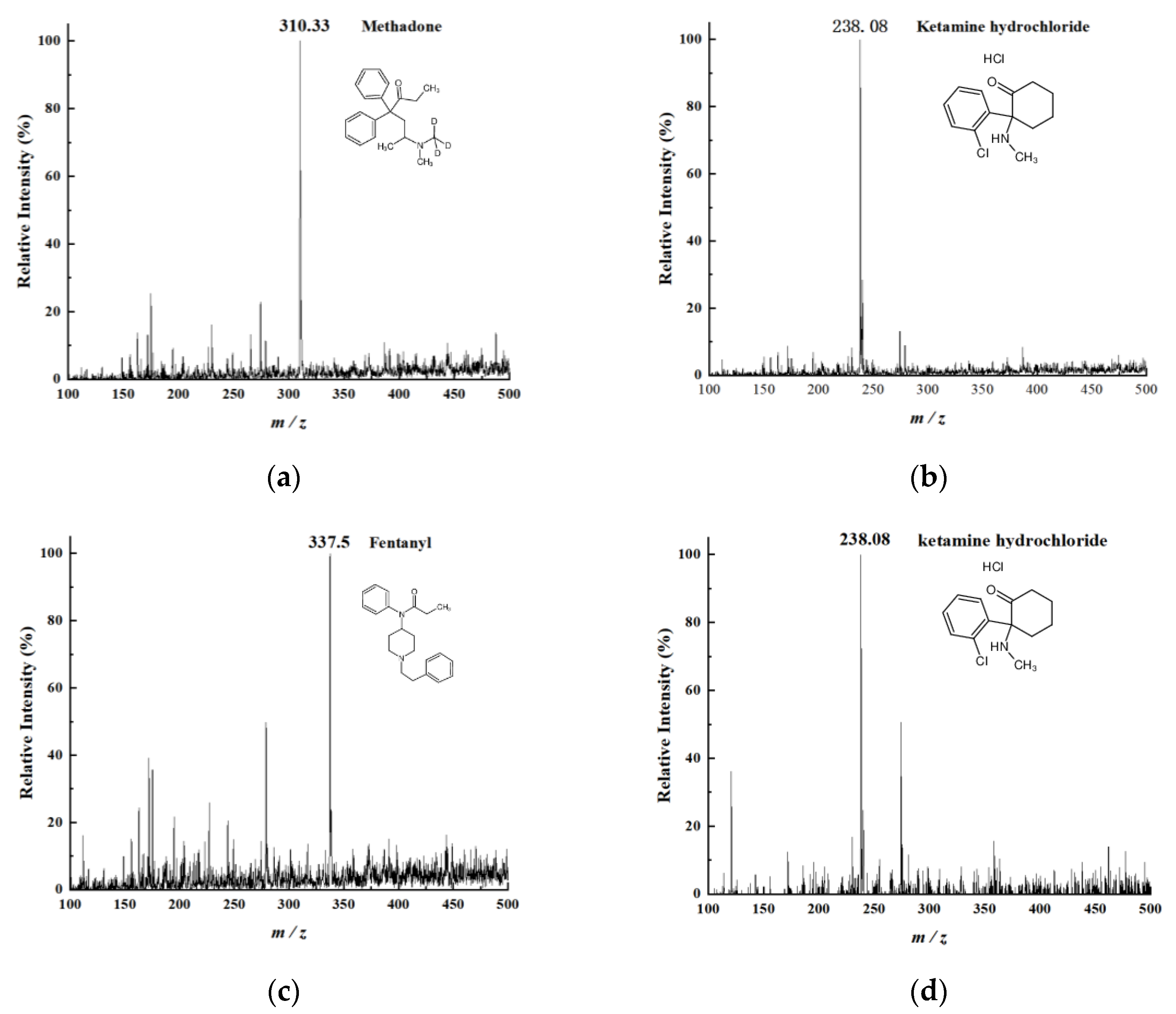 Applsci 15 09468 g010