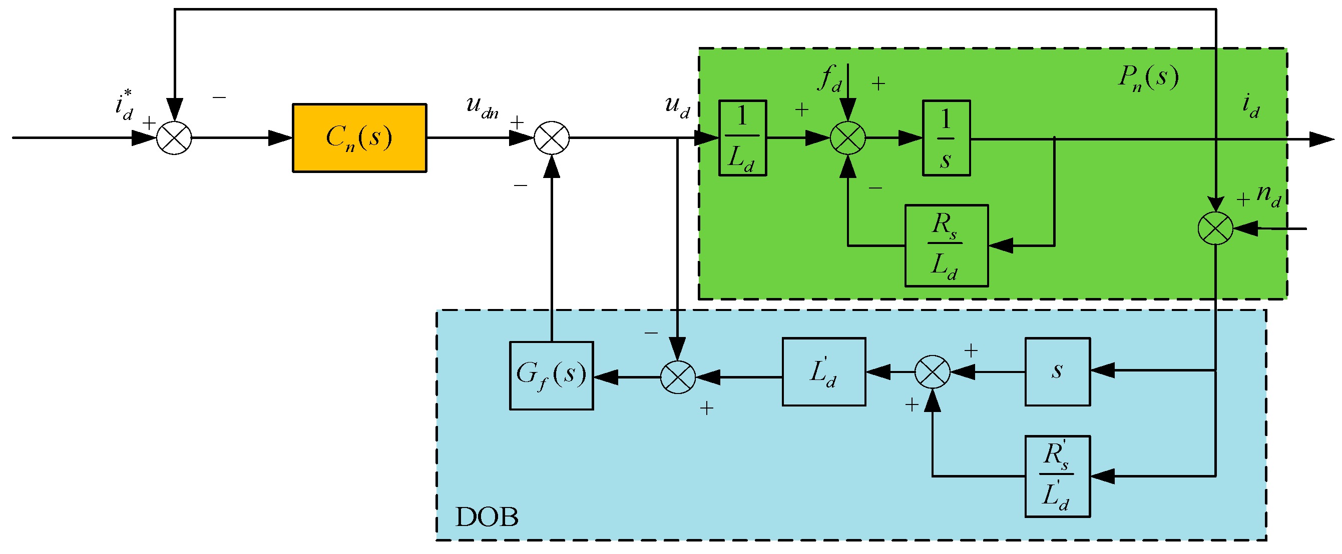 Applsci 15 09469 g003