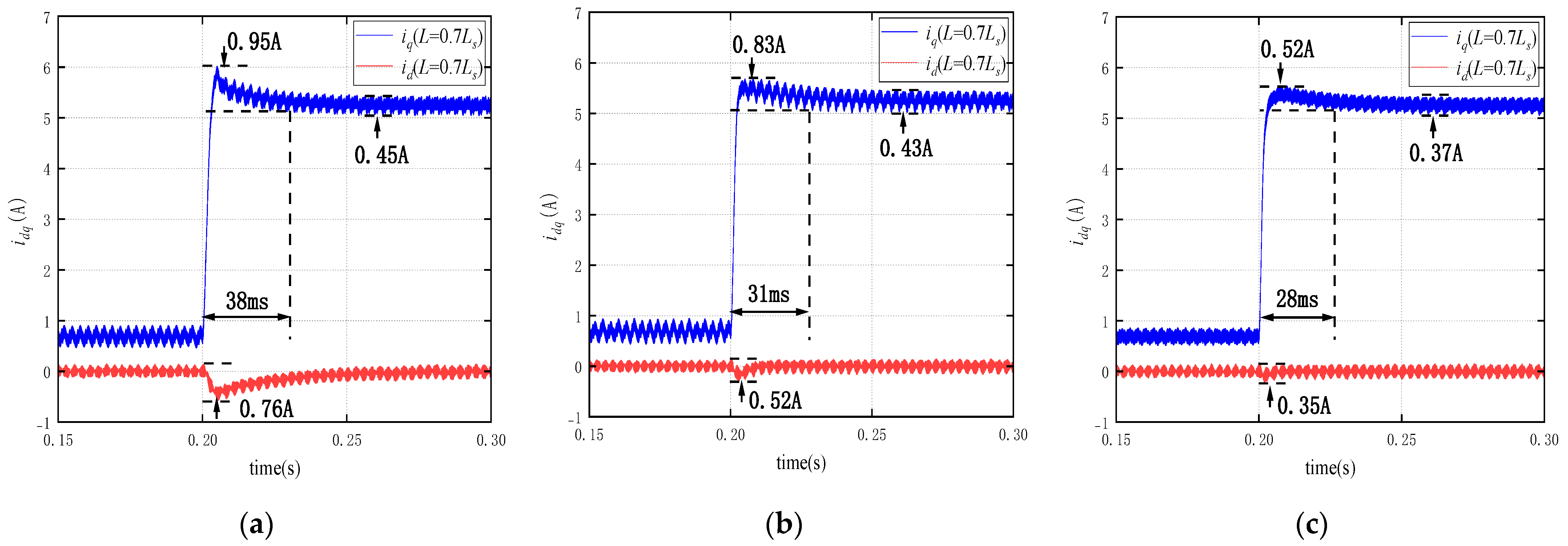 Applsci 15 09469 g005