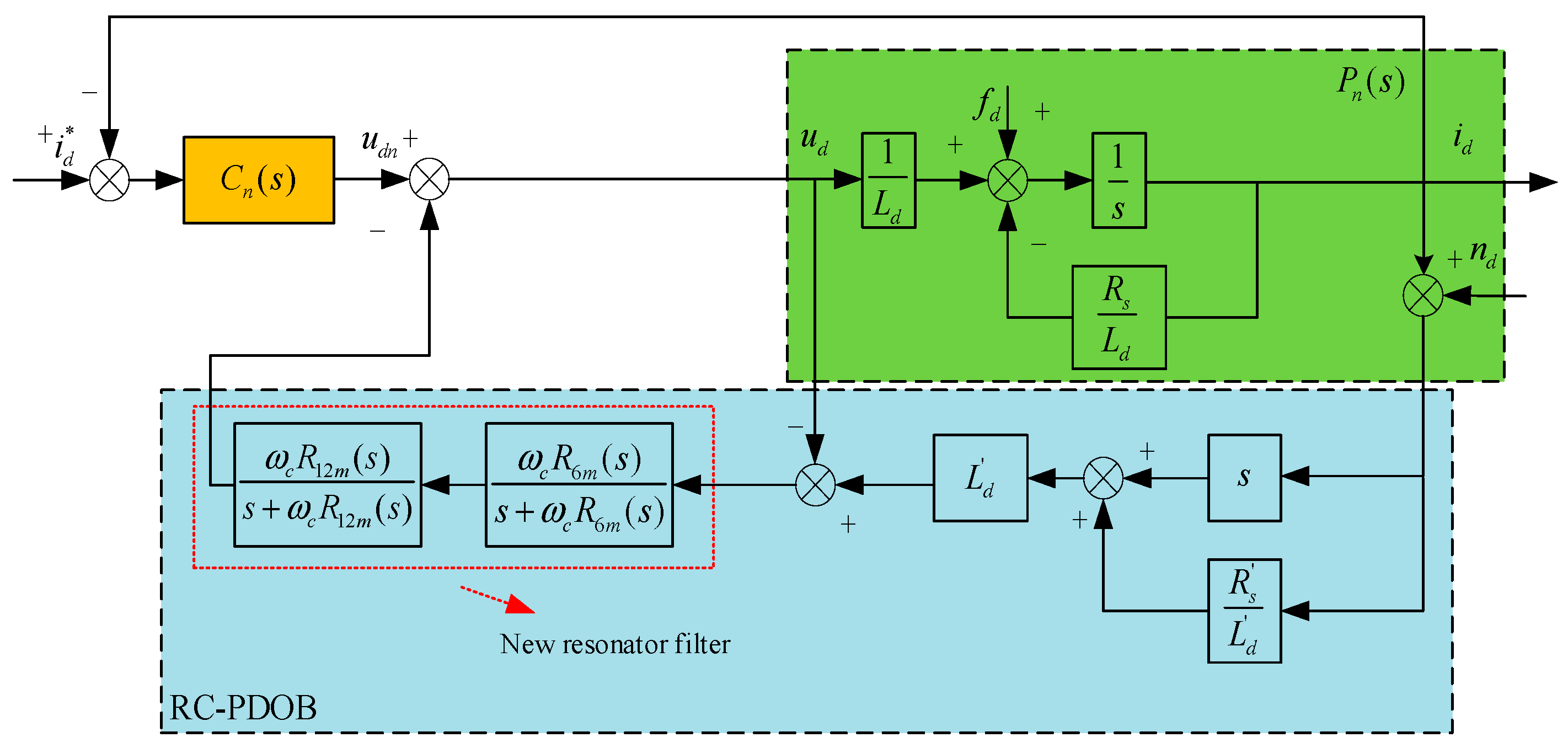 Applsci 15 09469 g006