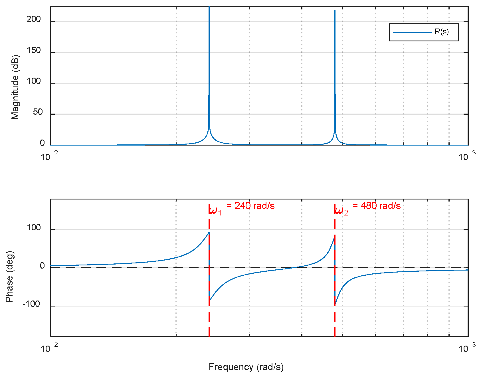 Applsci 15 09469 g007