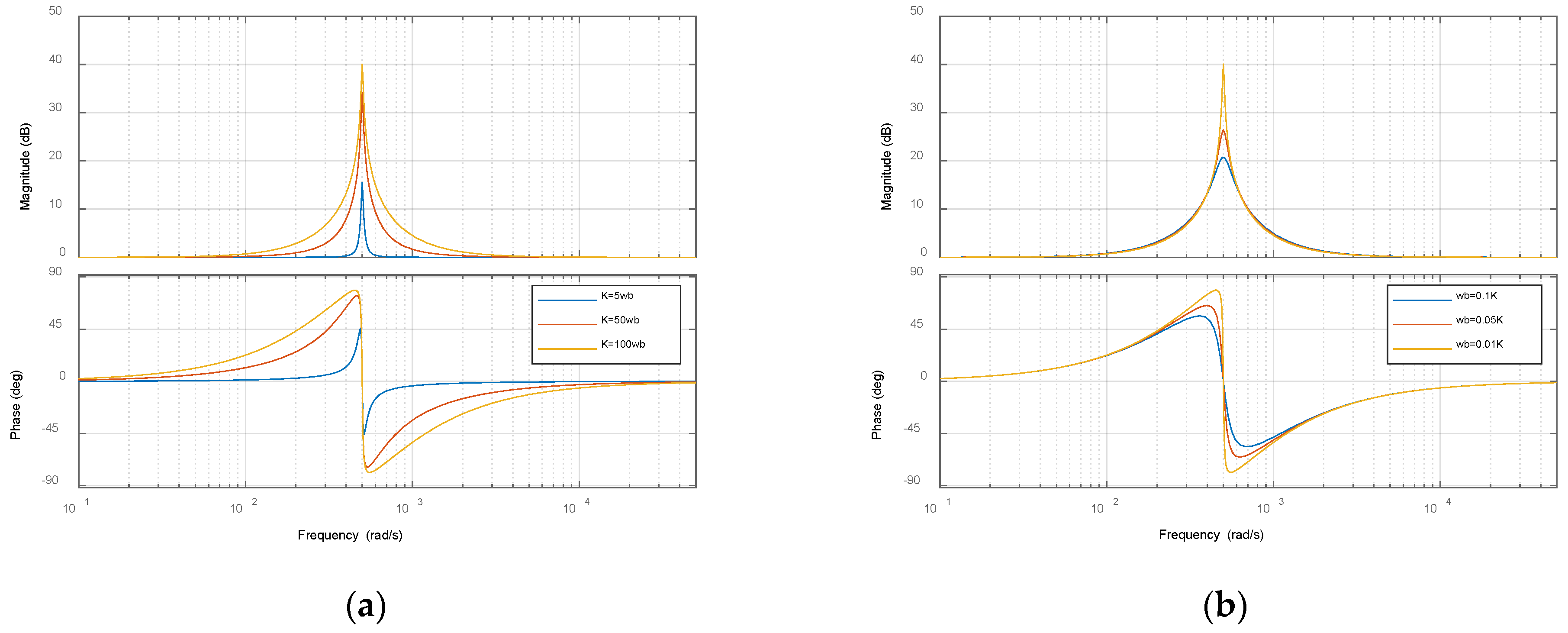 Applsci 15 09469 g008