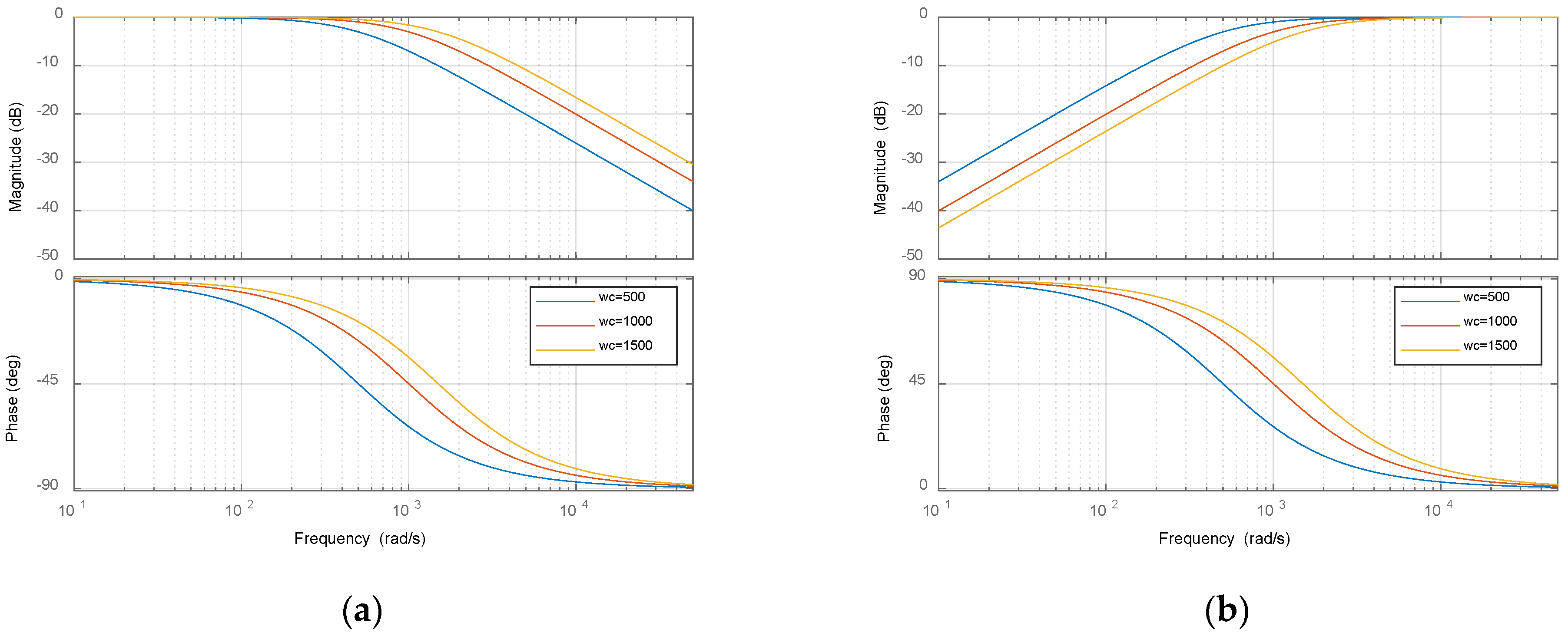 Applsci 15 09469 g009