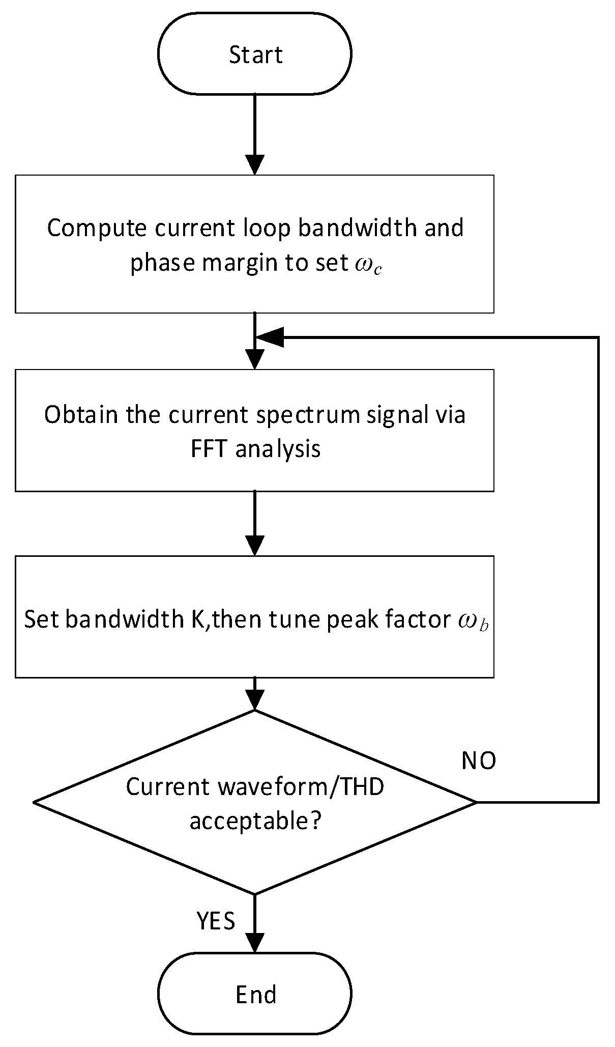Applsci 15 09469 g010