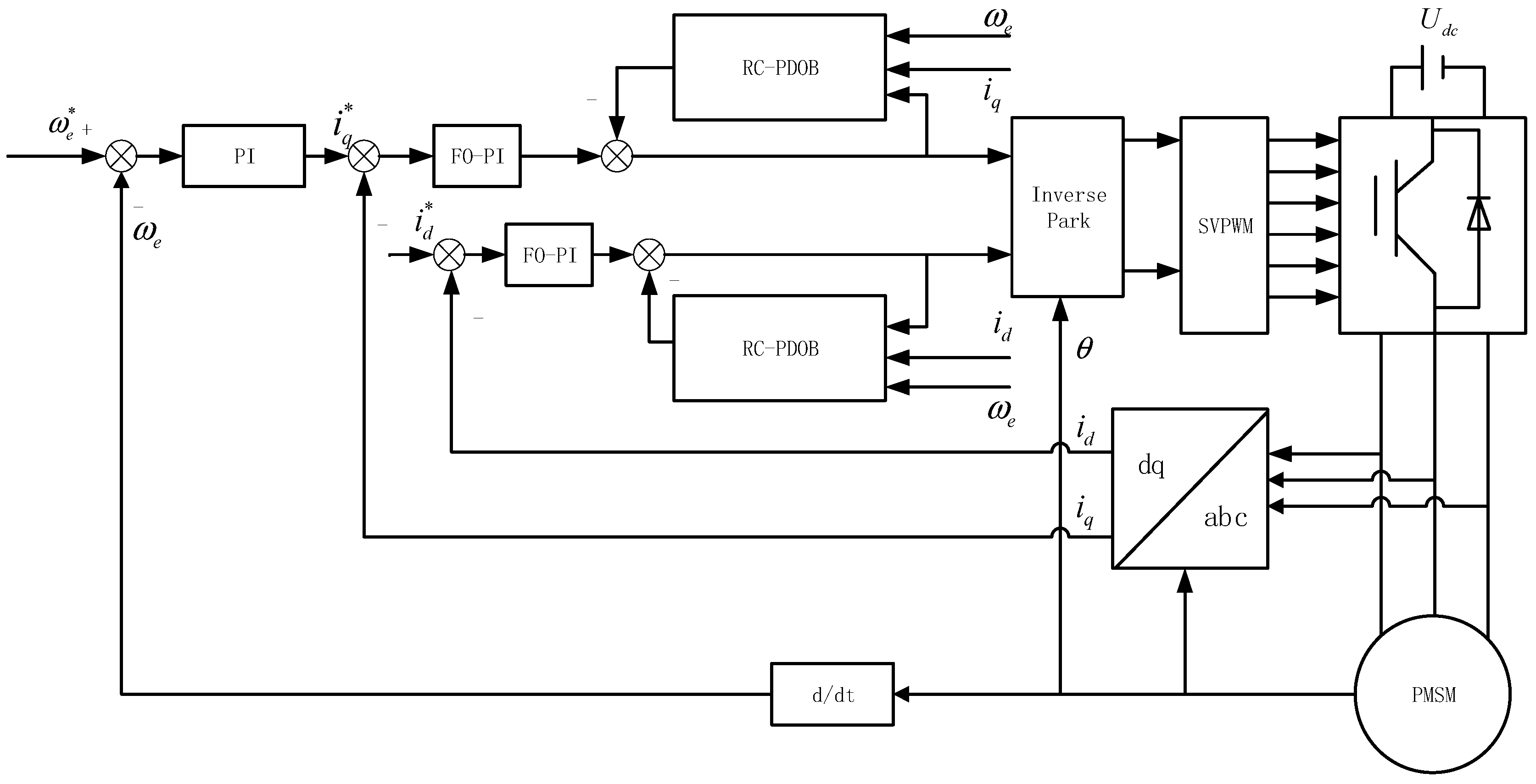 Applsci 15 09469 g013