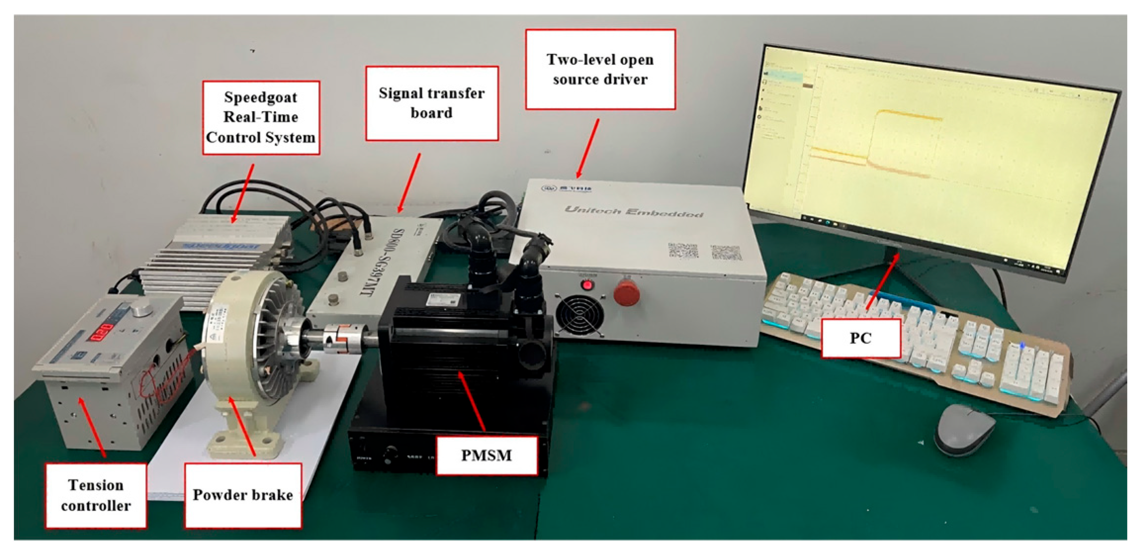 Applsci 15 09469 g014