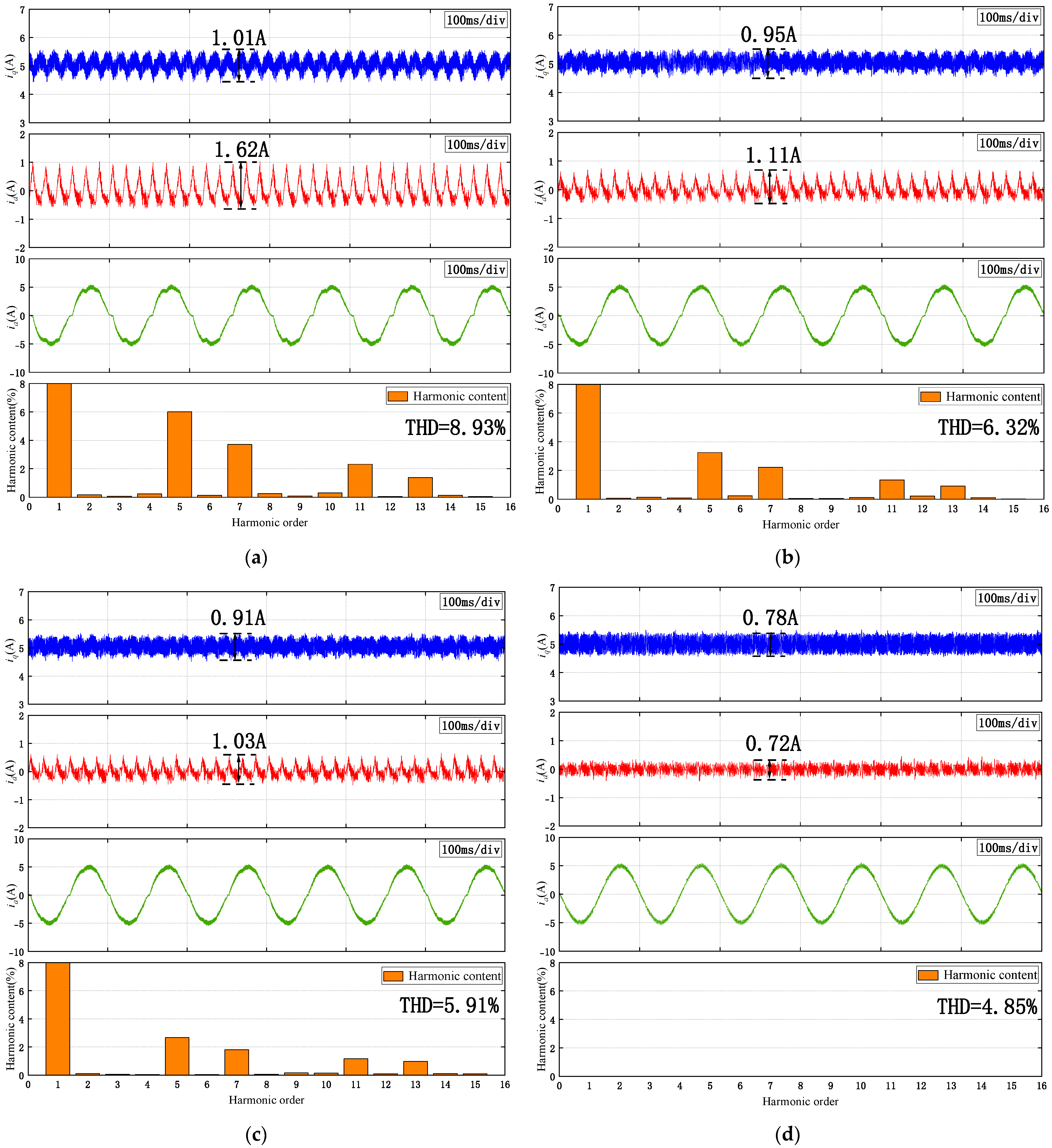 Applsci 15 09469 g015