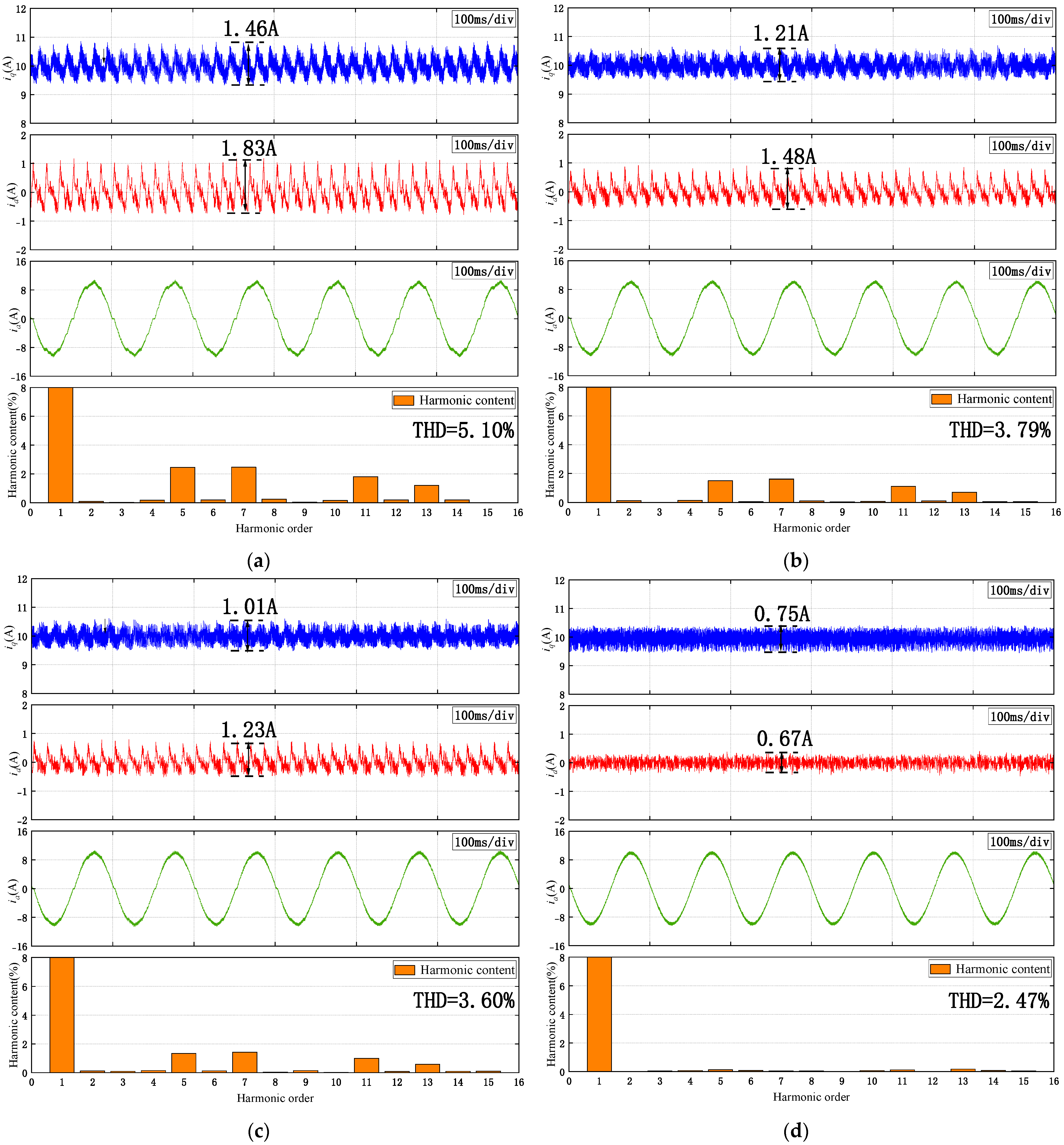 Applsci 15 09469 g016