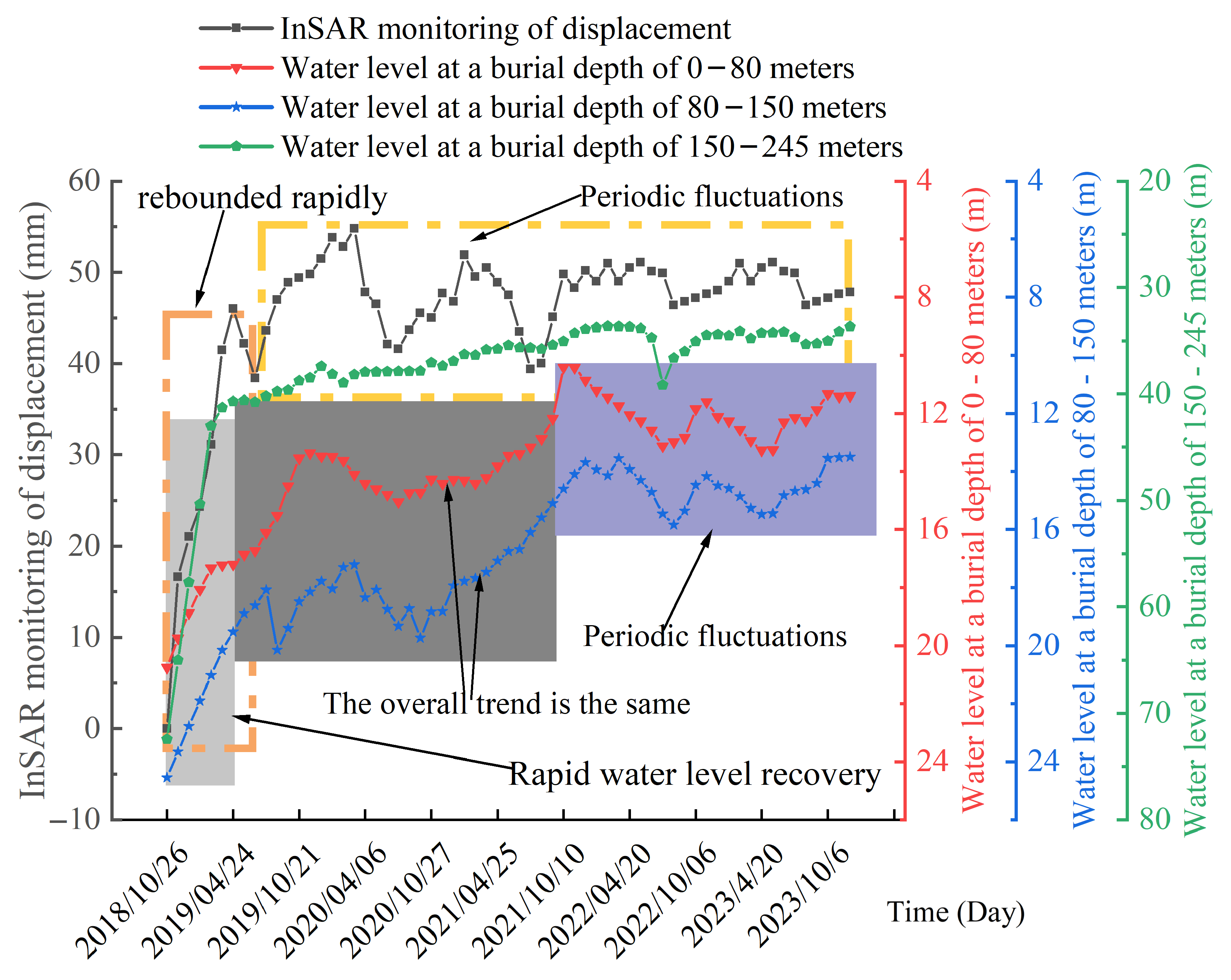 Applsci 15 09470 g002