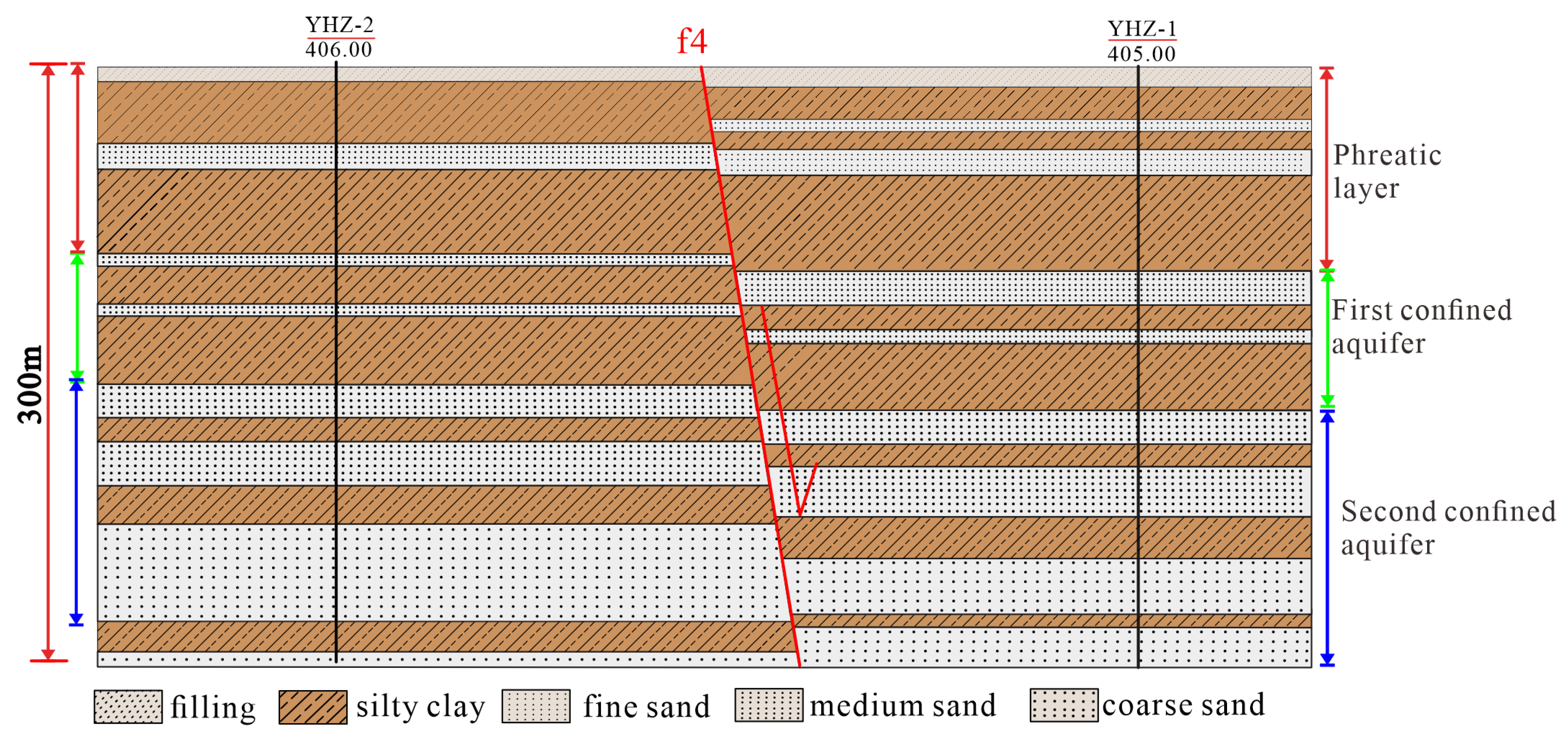 Applsci 15 09470 g003