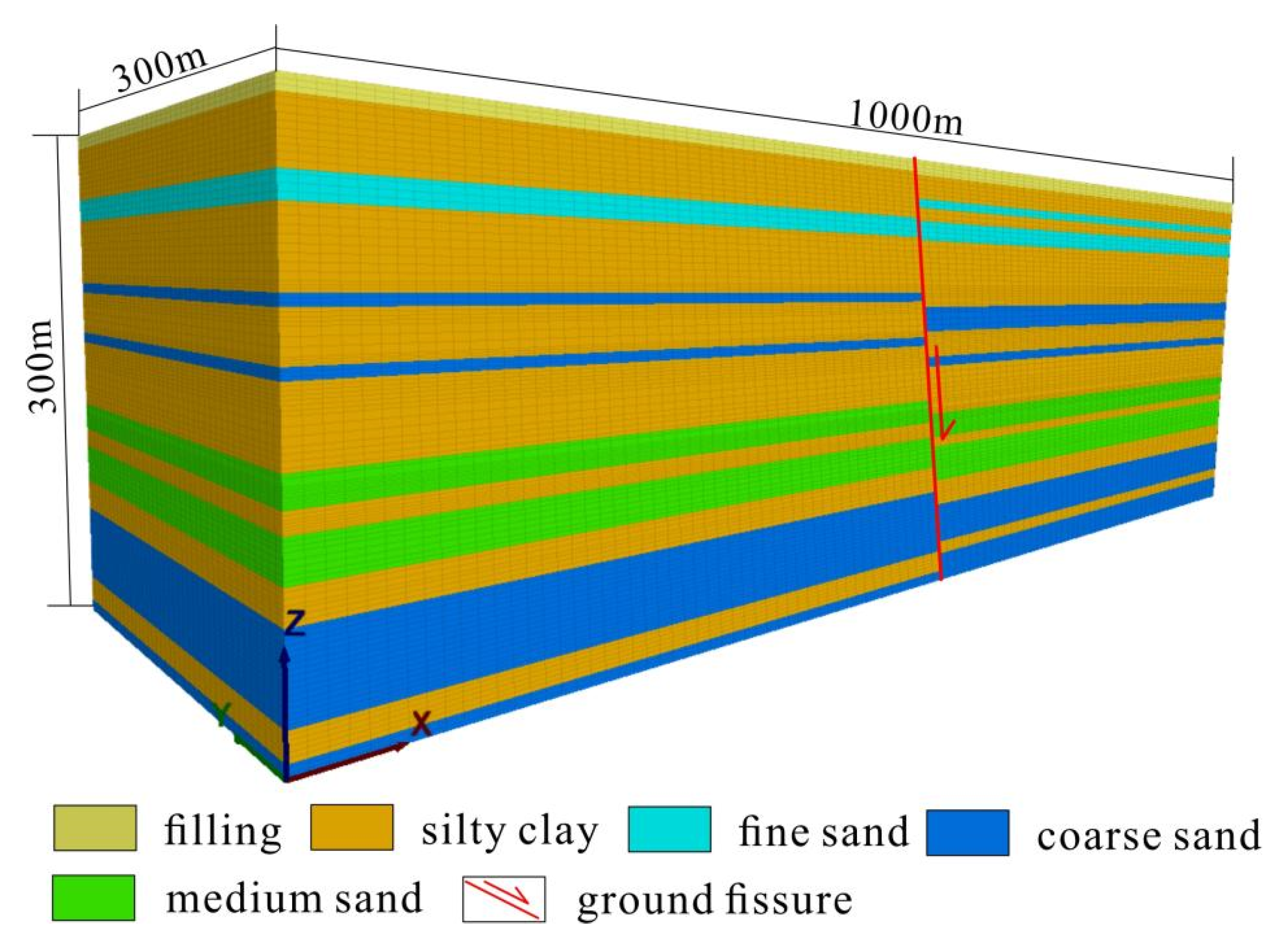 Applsci 15 09470 g004
