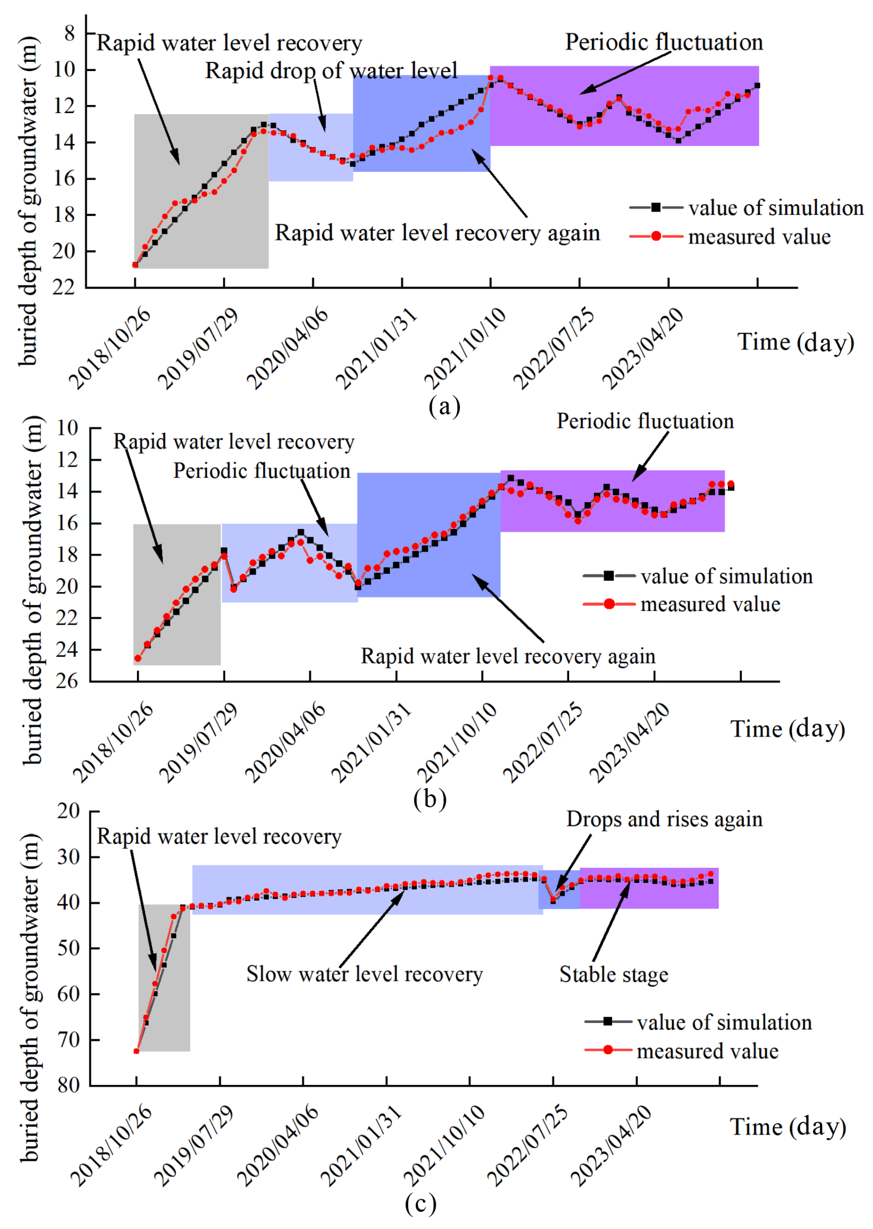 Applsci 15 09470 g005