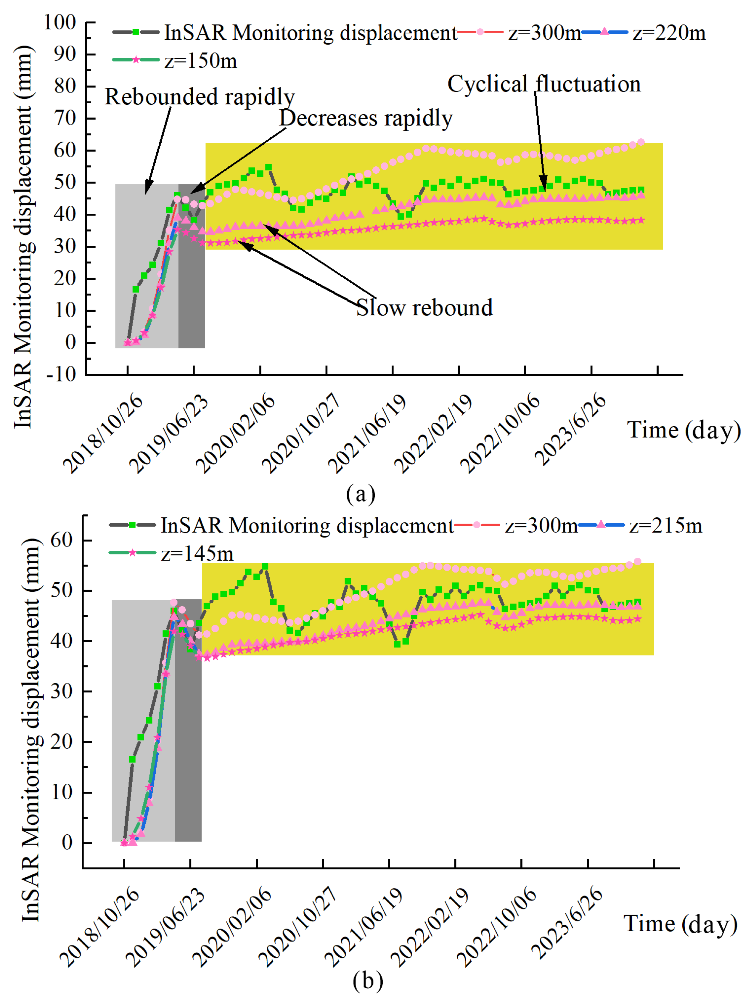 Applsci 15 09470 g007