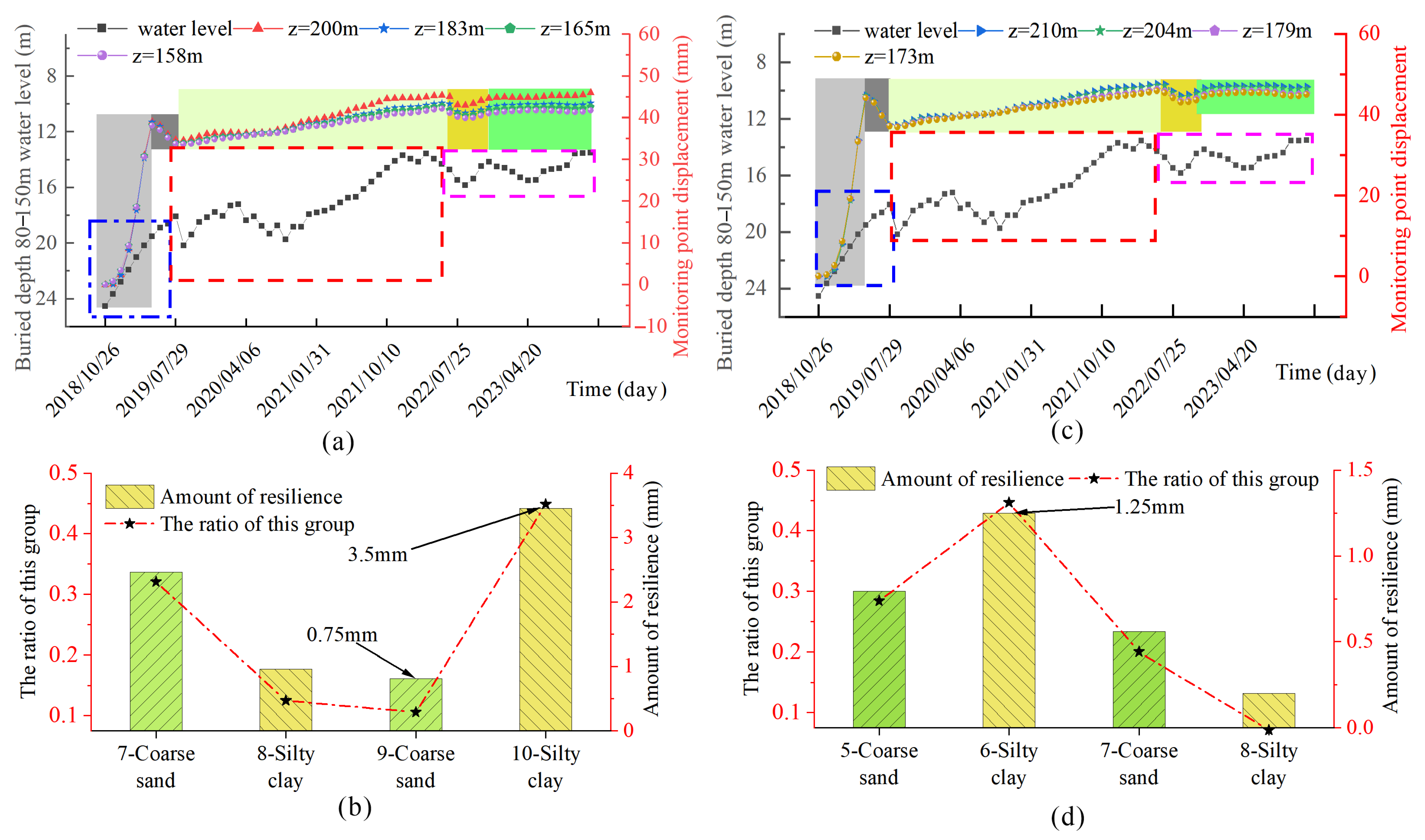 Applsci 15 09470 g009