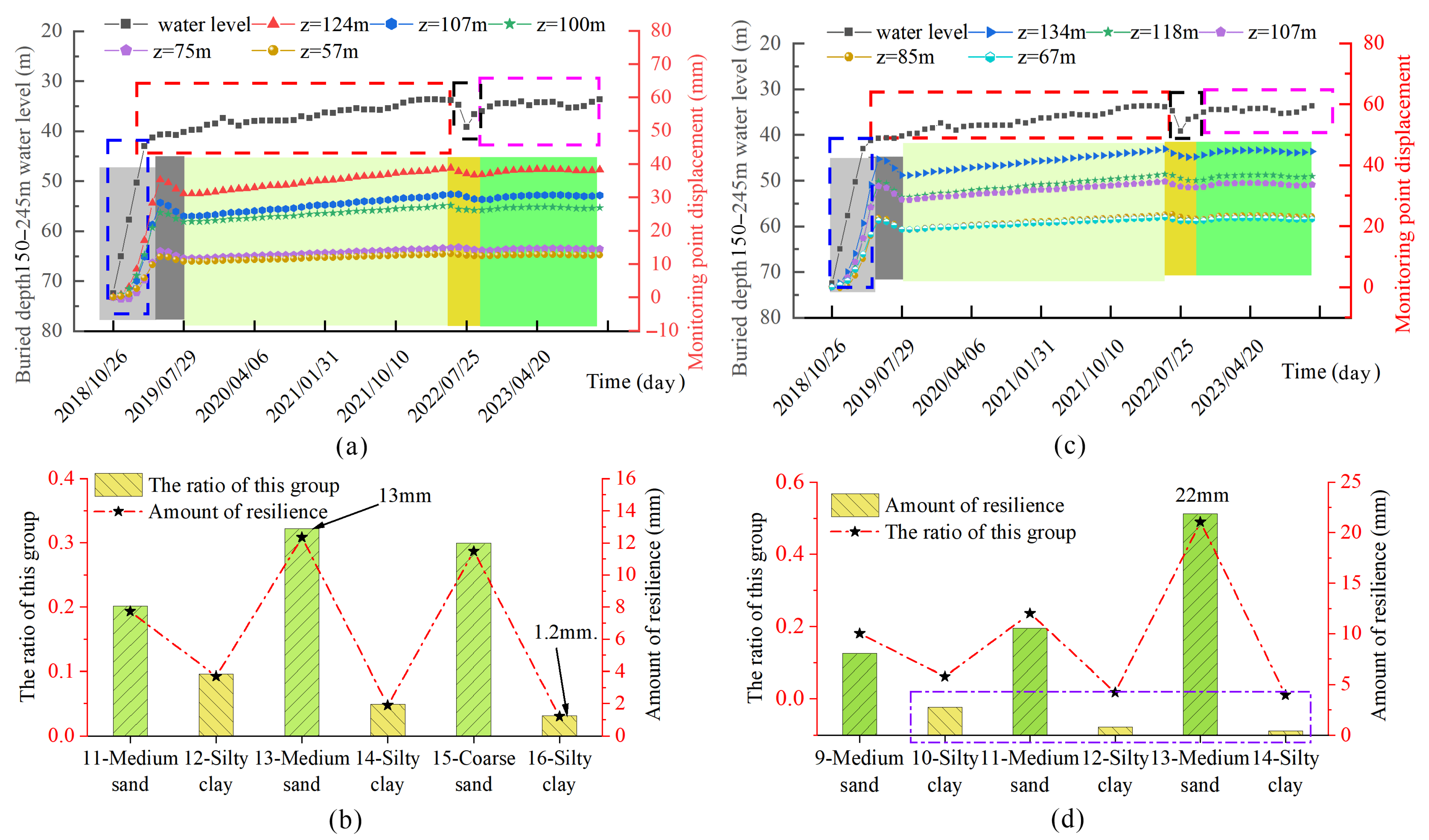 Applsci 15 09470 g010