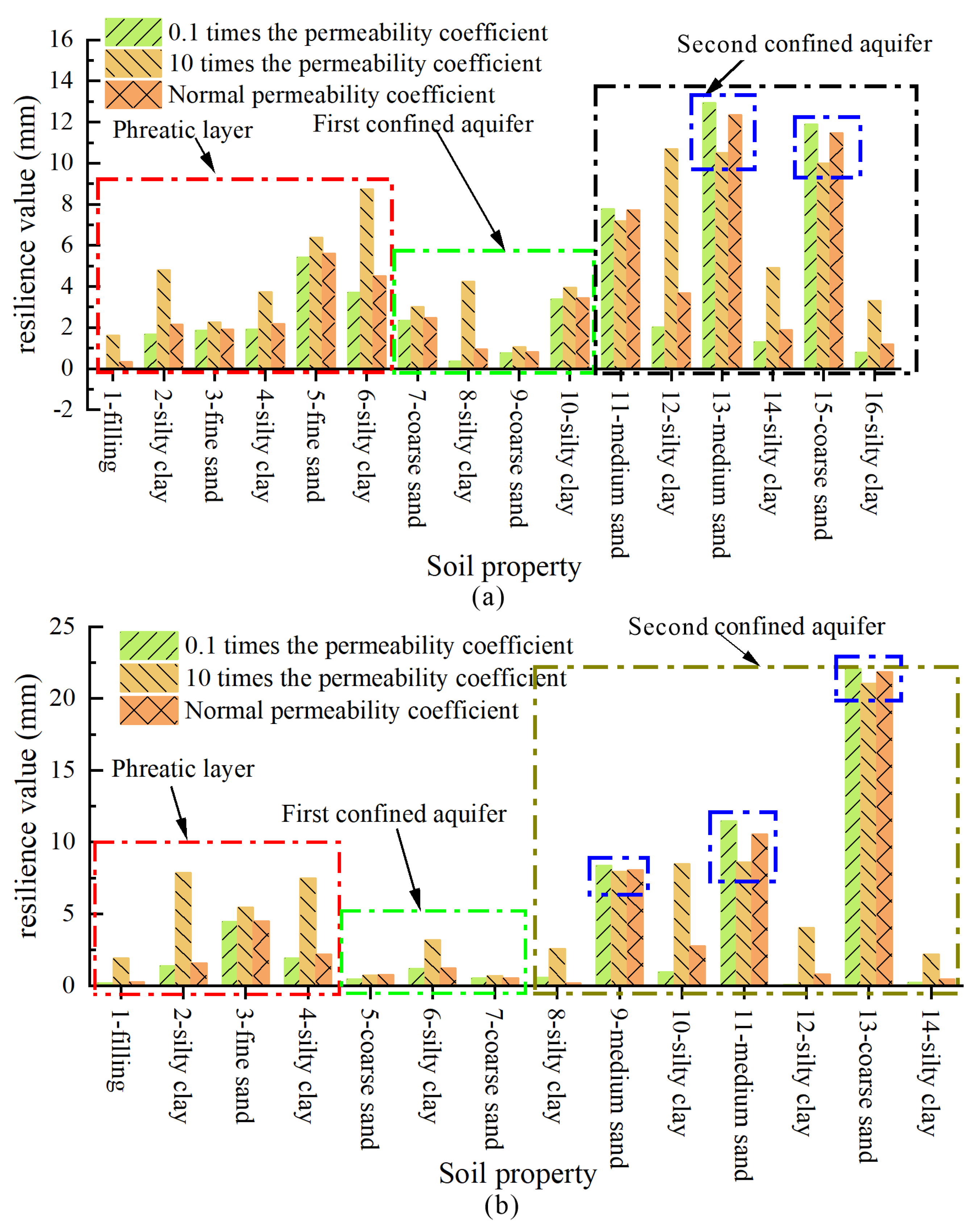 Applsci 15 09470 g013