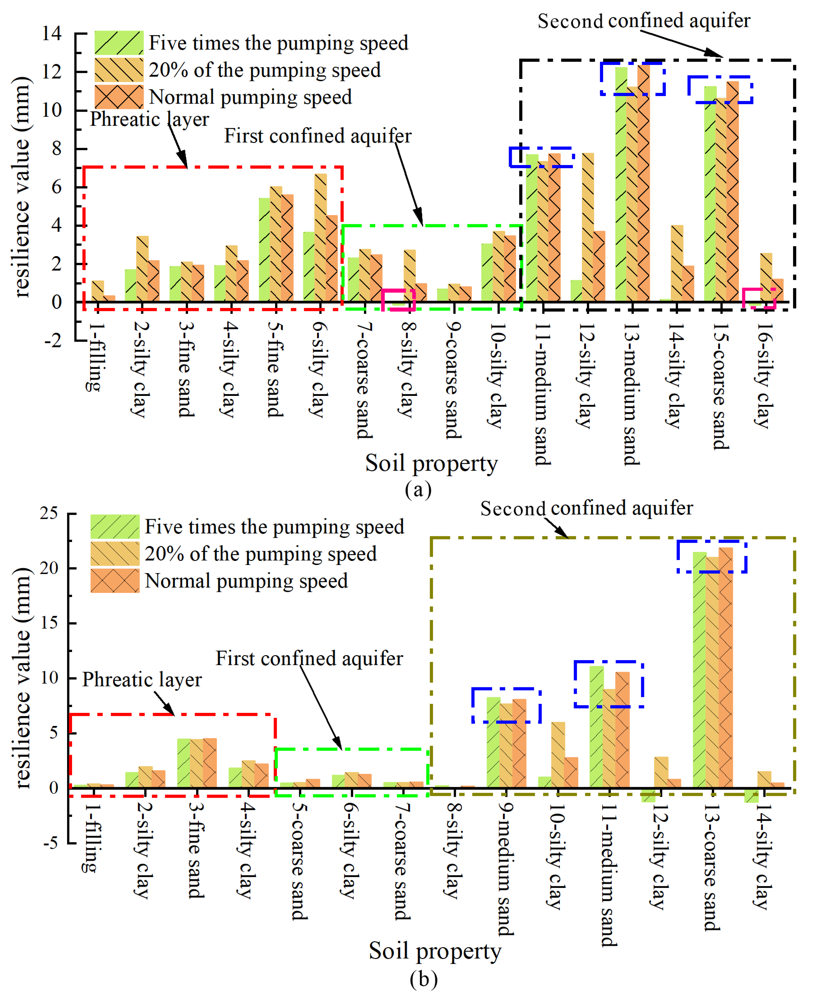 Applsci 15 09470 g014