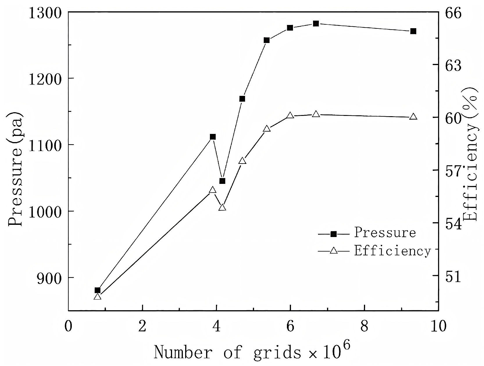 Applsci 15 09471 g003