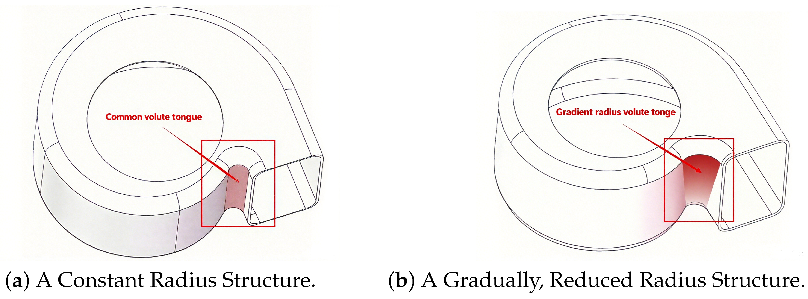 Applsci 15 09471 g004