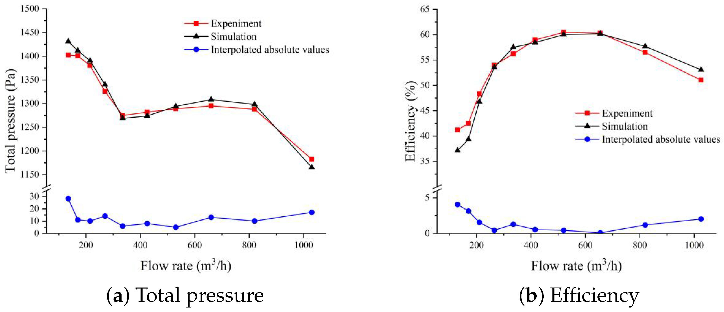 Applsci 15 09471 g006
