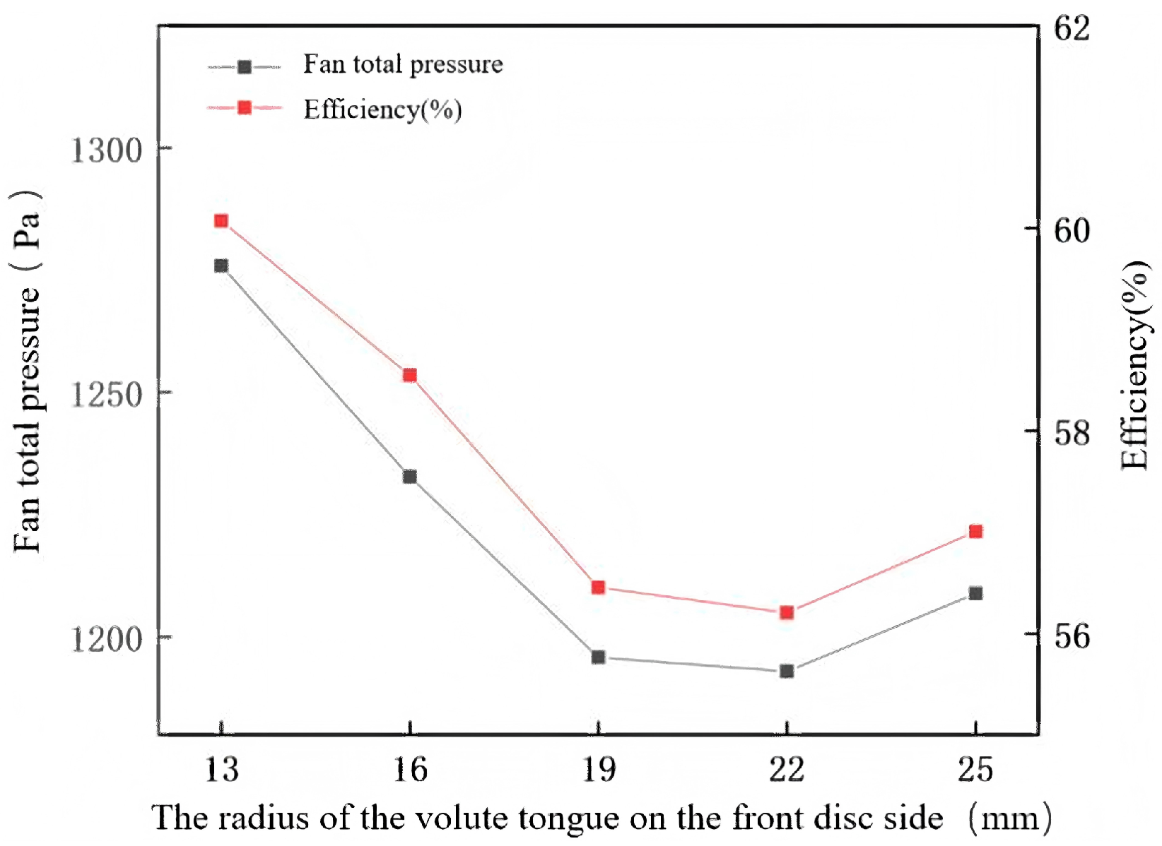 Applsci 15 09471 g010