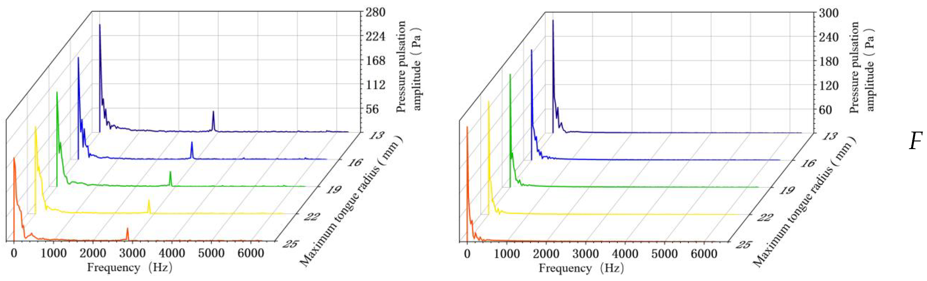 Applsci 15 09471 g013a